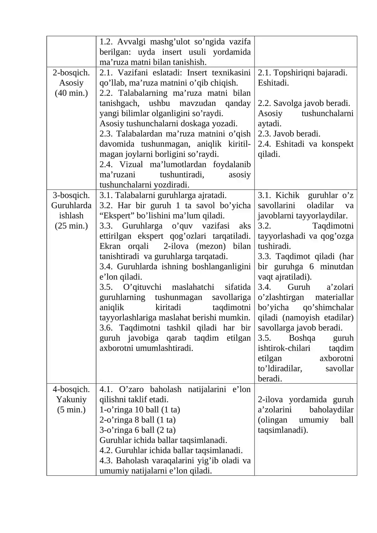 Qishloq xo’jaligi: ijara haqi va renta 2