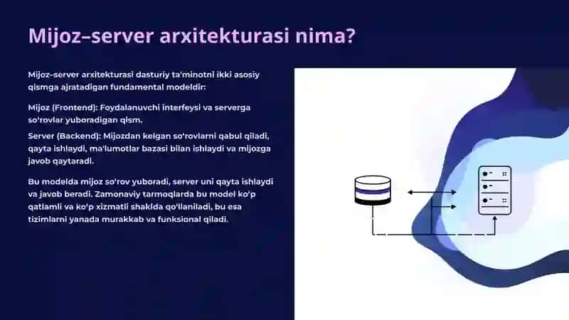 Mijoz–server arxitekturasi va uning zamonaviy tarmoqlardagi qo‘llanilishi 2