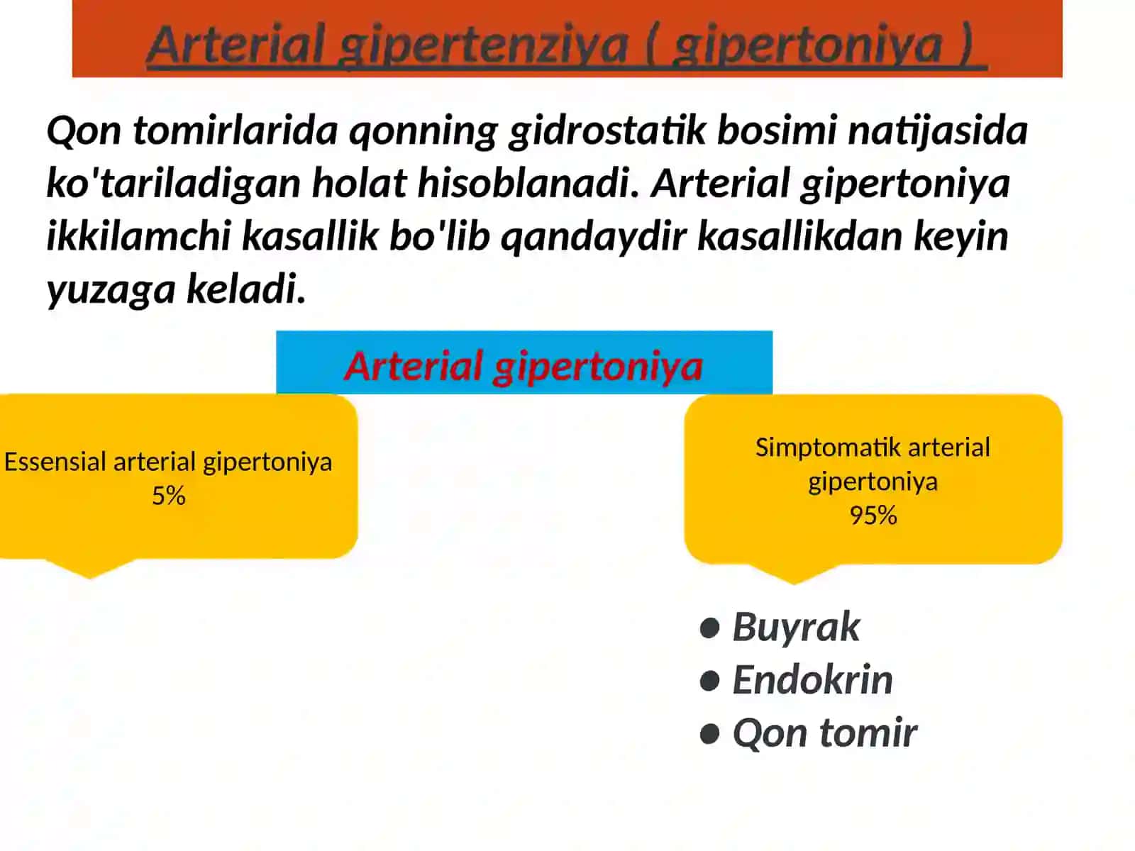 ArterialGipertenziya 2