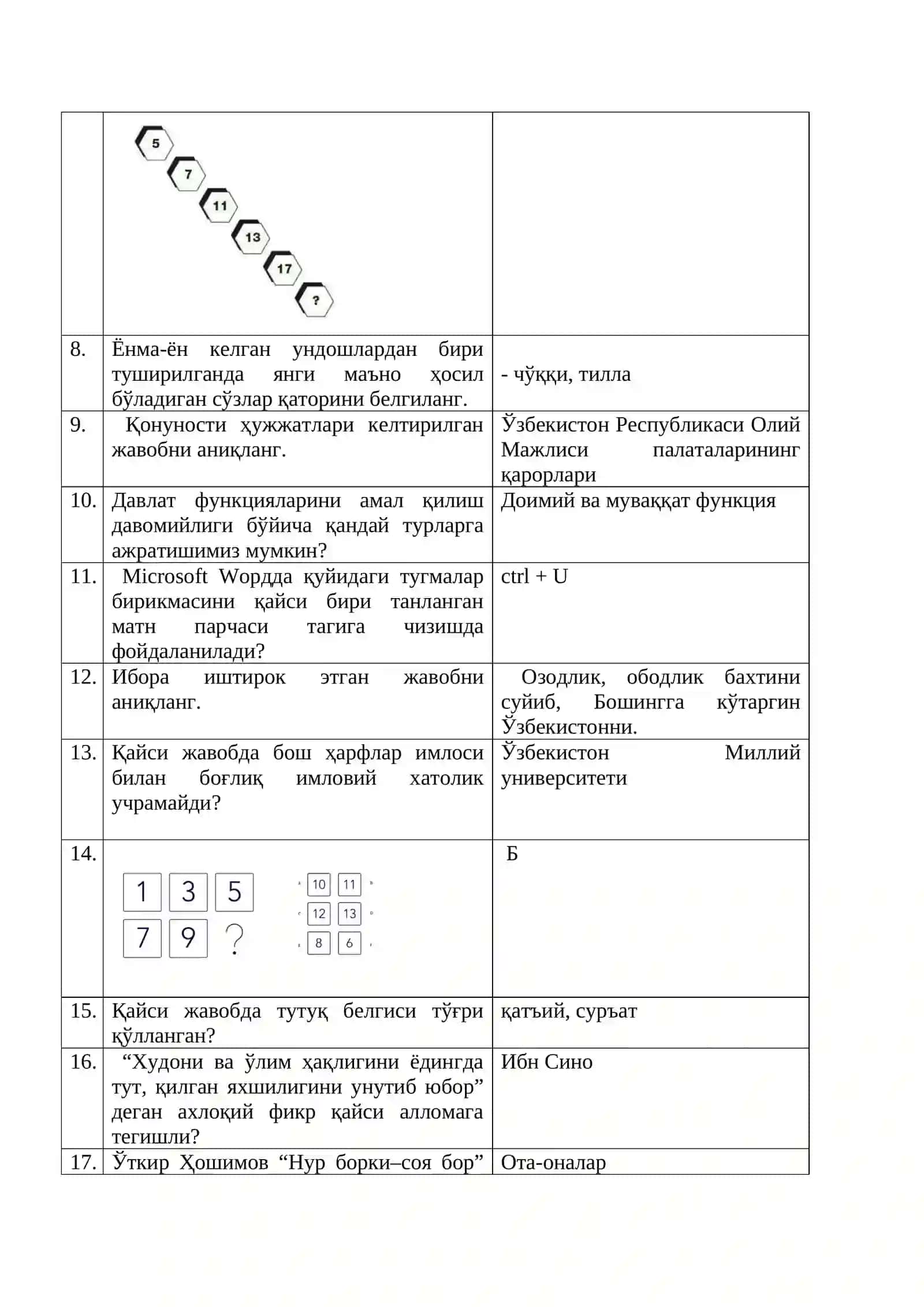 2026- йил март ойида тушган Аргос давлат хизматчиси тест (165 та) жавоблари билан бирга 2