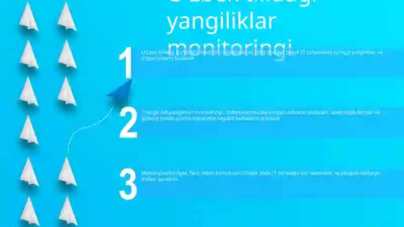 O'zbek Tilida Axborot Texnologiyalari Sohasidagi So'Ngi Yangiliklar Qanday Maqolalar Va Bloklar Orqali Kuzatiladi 2