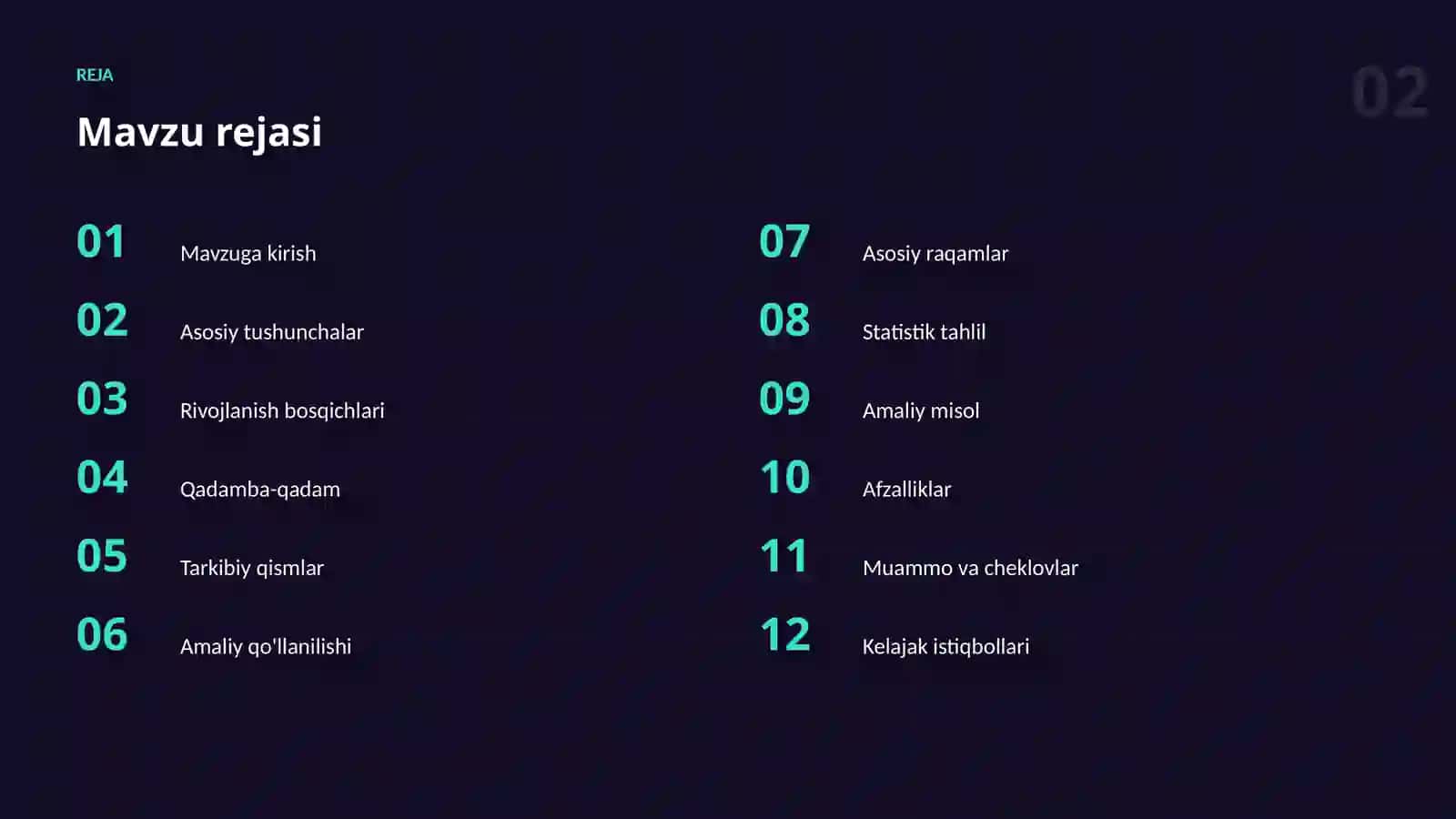 AI SAVODXONLIGI 2
