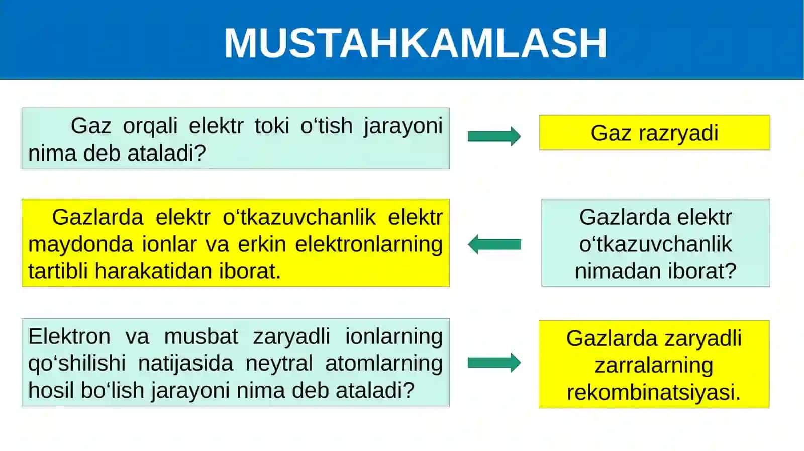 ELEKTR RAZRYADLARNING TURLARI VA ULARDAN FOYDALANISH 2