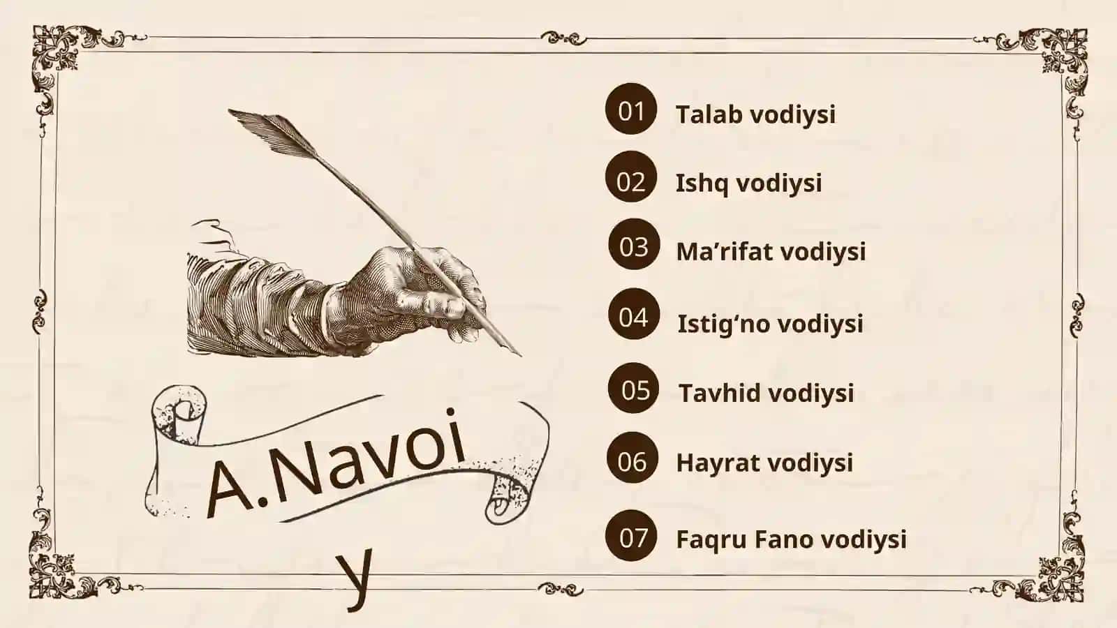 Lison ut-tayr dostonining boblar boʻyicha tasnifi 2