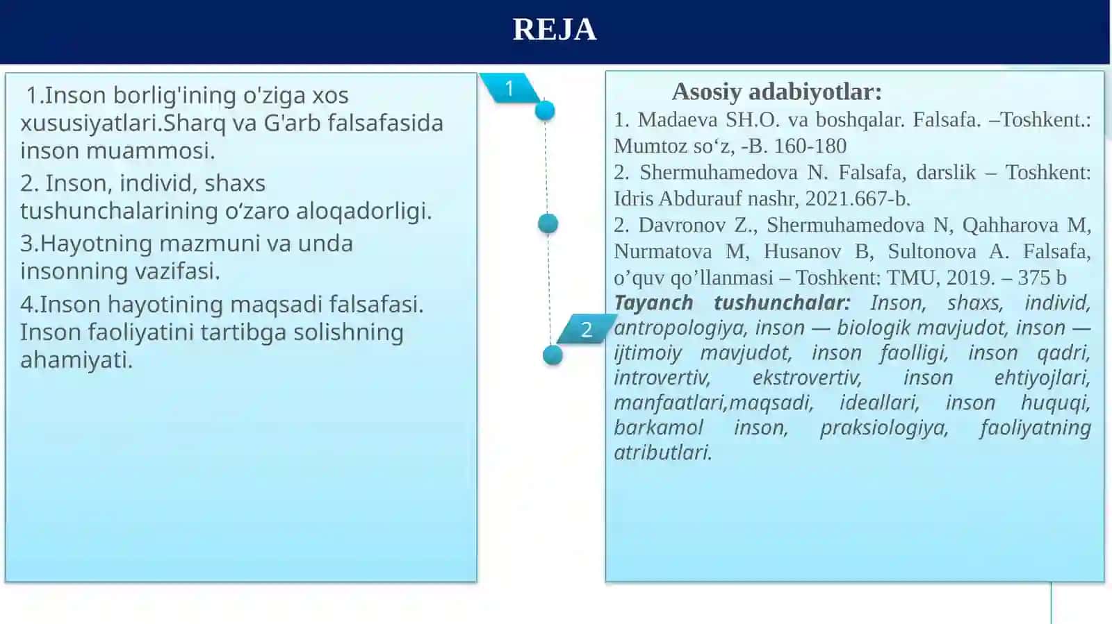10-mavzu. Inson falsafasi (Falsafiy antropologiya) (2 soat) 2
