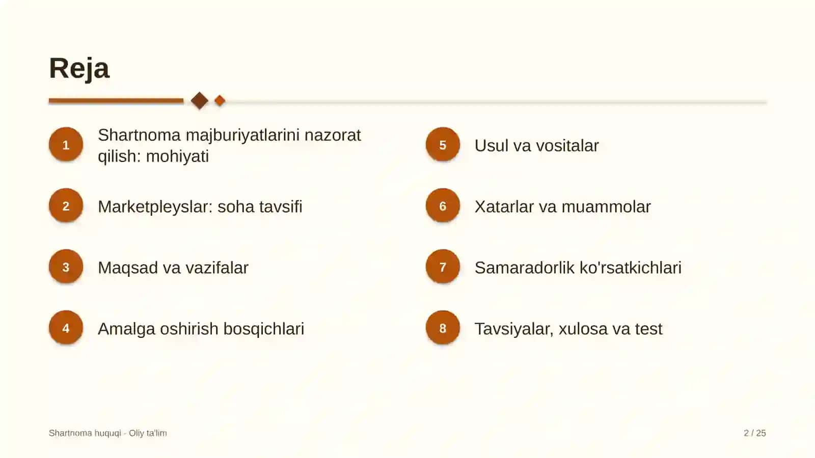 marketpleyslarda shartnoma majburiyatlarini nazorat qilish 8050 2