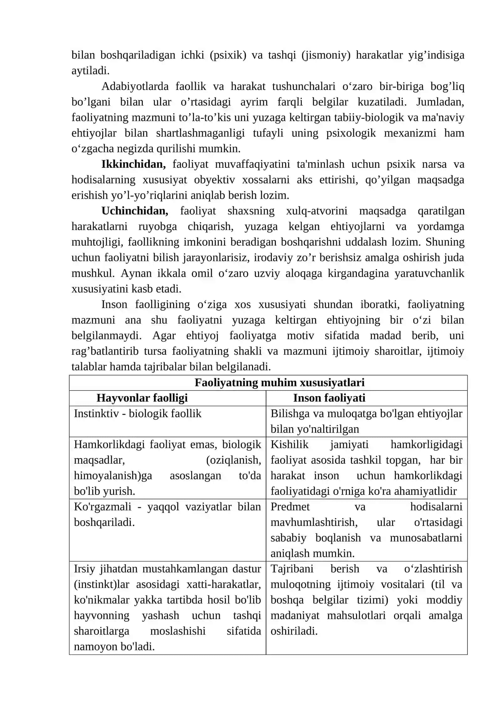 Faoliyat 2