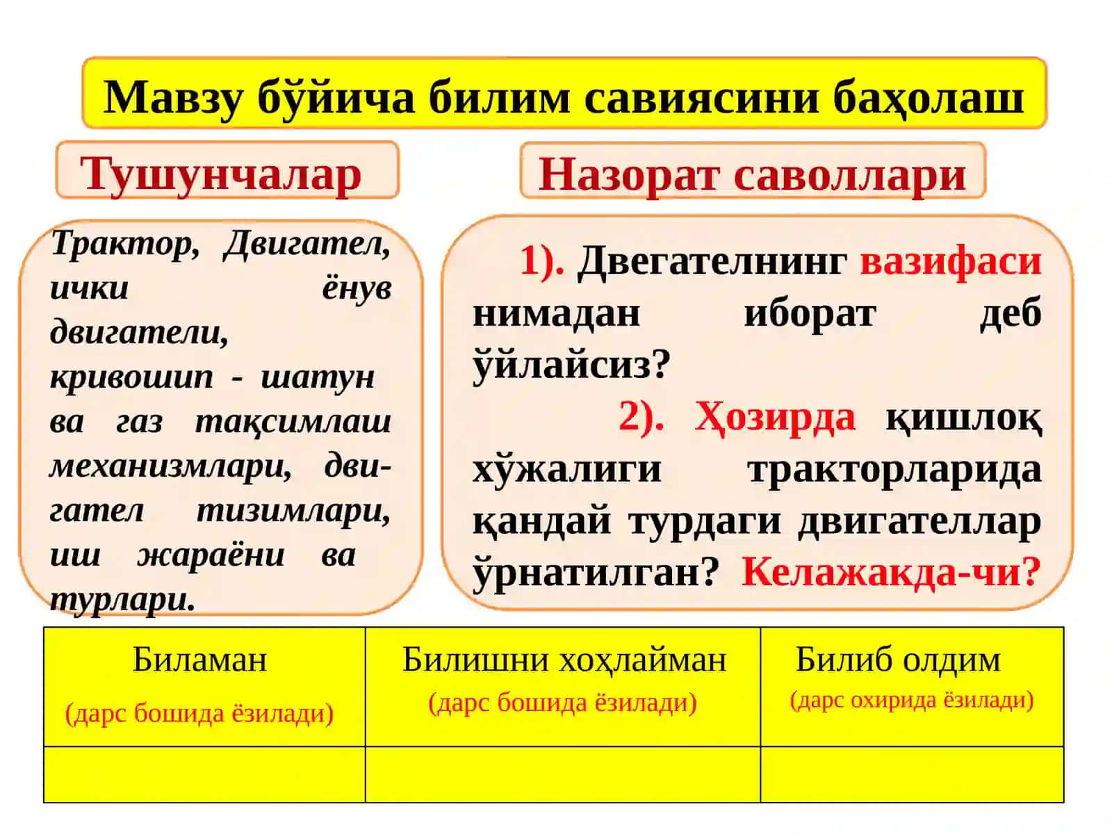Mavzu bo'yicha bilim saviyasi 2