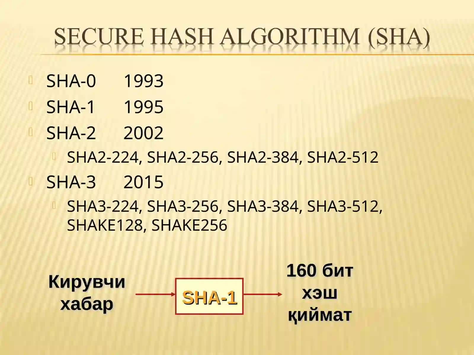SHA (Secure Hash Algorithm) 2