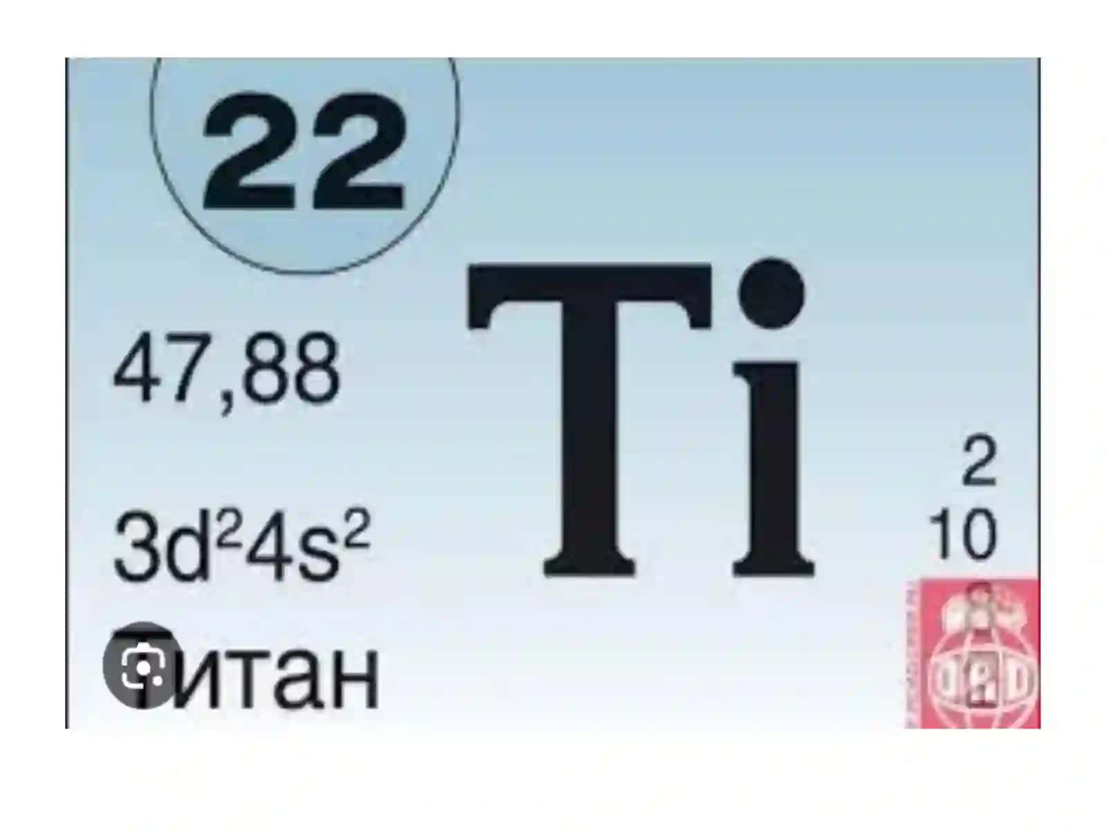 Titanguruhchaelementlarining ishlatilishi 2