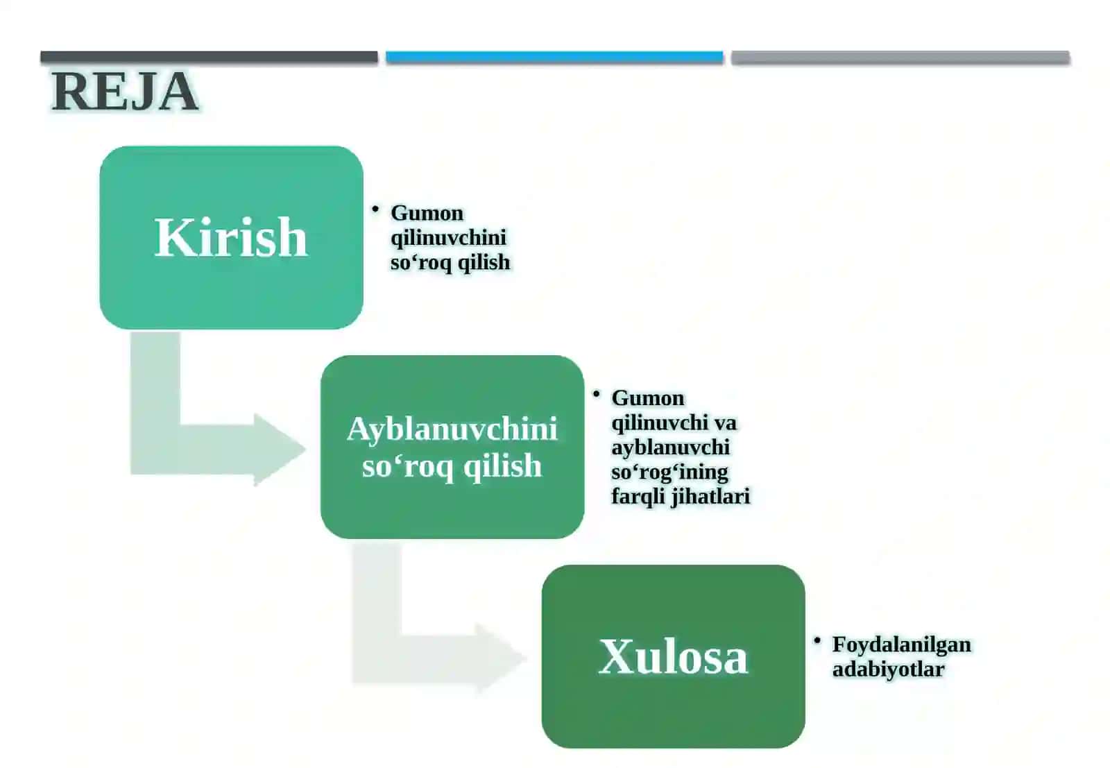 Gumon qilinuvchi va ayblanuvchini so’roq qilishning umumiy qoidalari. 2