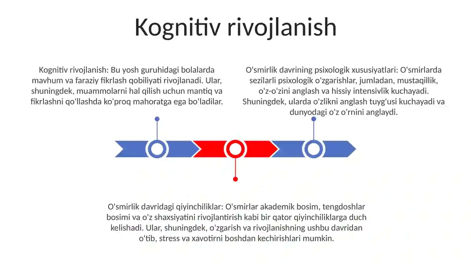 Yoshlik Davrining Psixologik Xususiyatlari 2