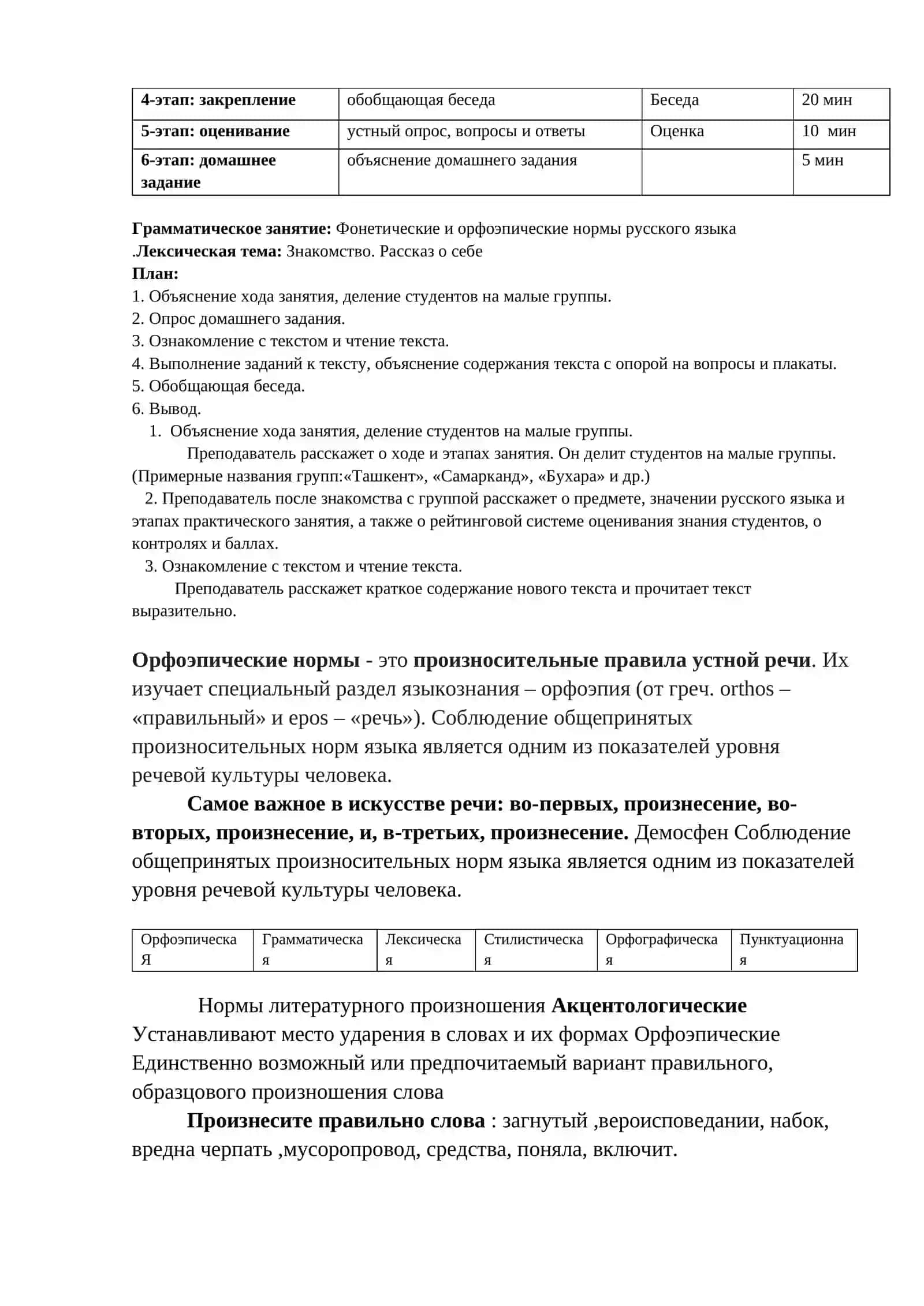 Практическое занятие №1. Лексическое занятие: Знакомство. Рассказ о себе. Грамматическое занятие: Фонетические и орфоэпические нормы русского языка 2