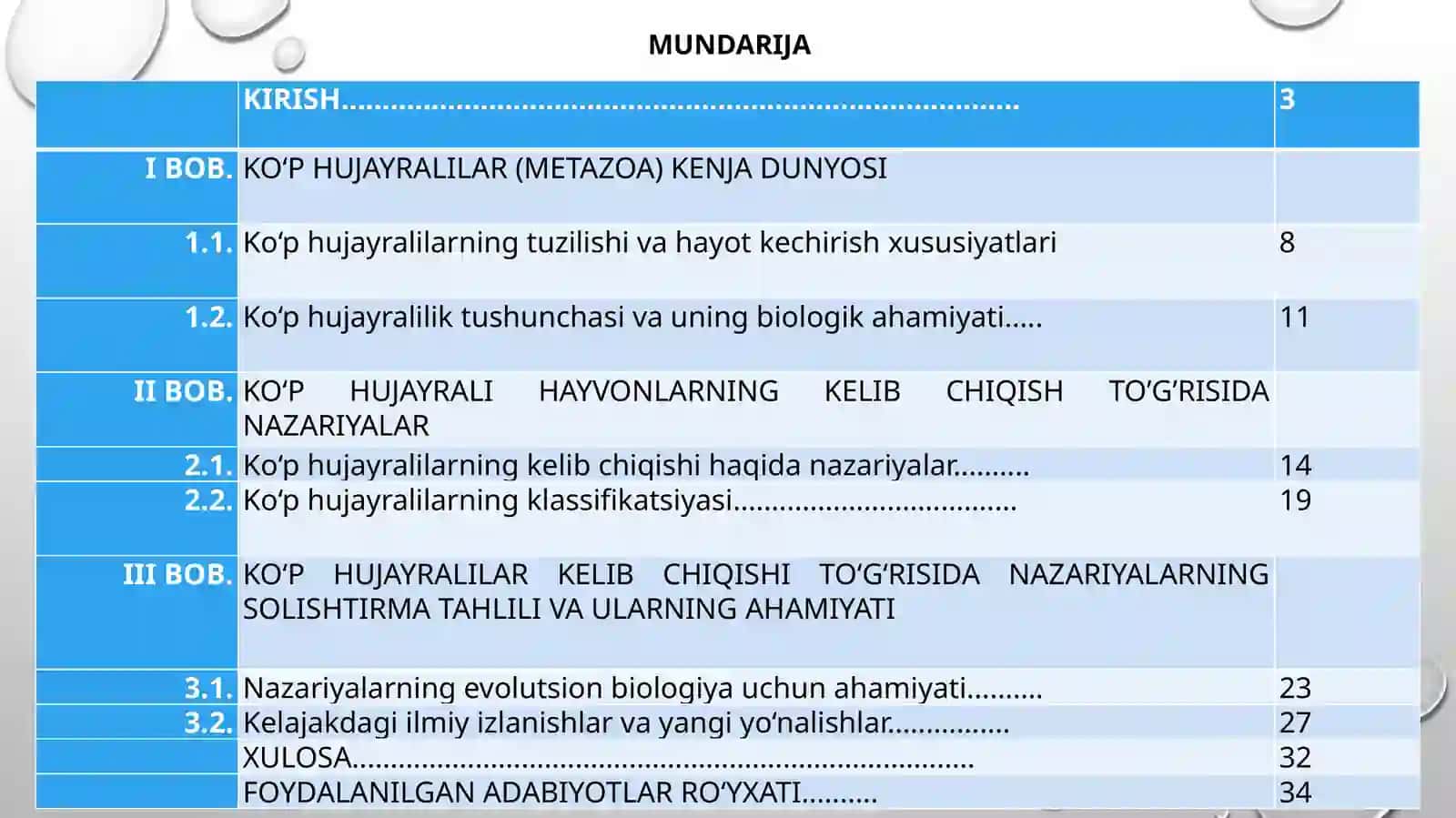 KO‘P HUJAYRALI HAYVONLARNING KELIB CHIQISH NAZARIYALARI 2