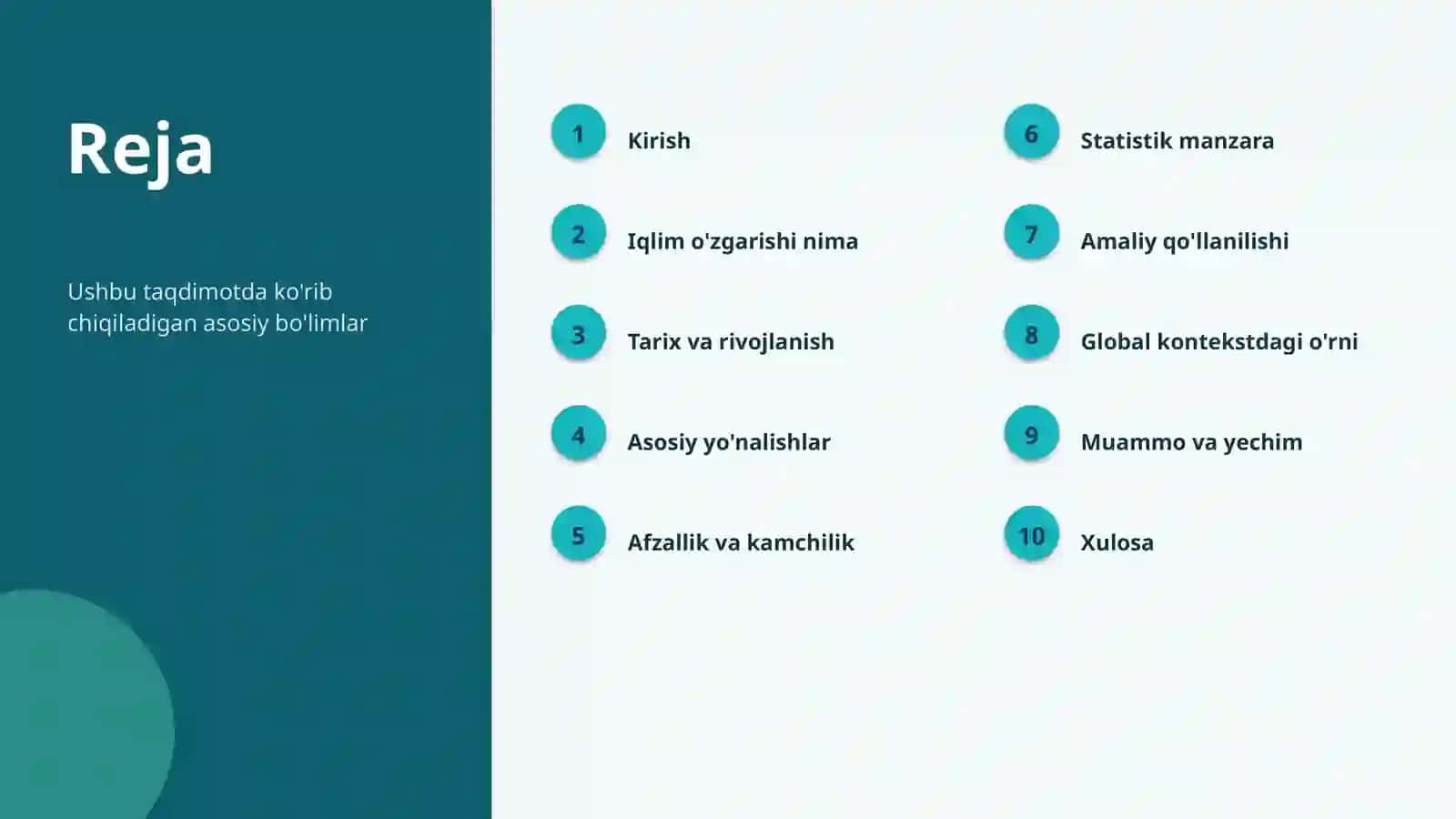 Iqlim o'zgarishi 2