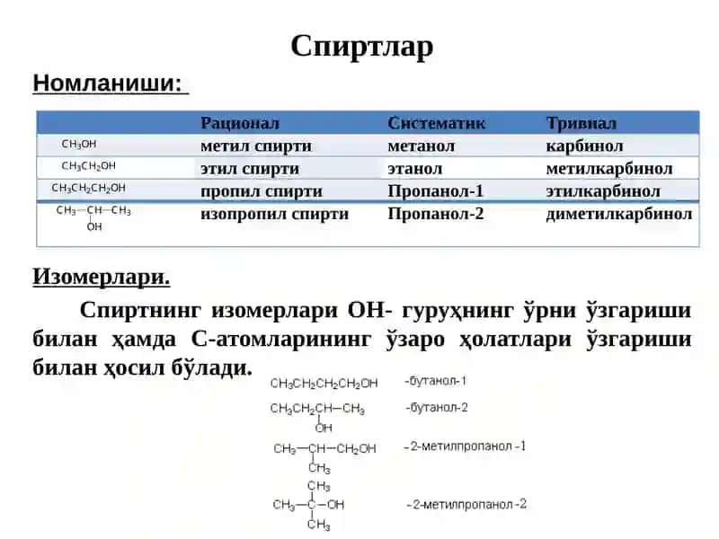 Спиртлар 2