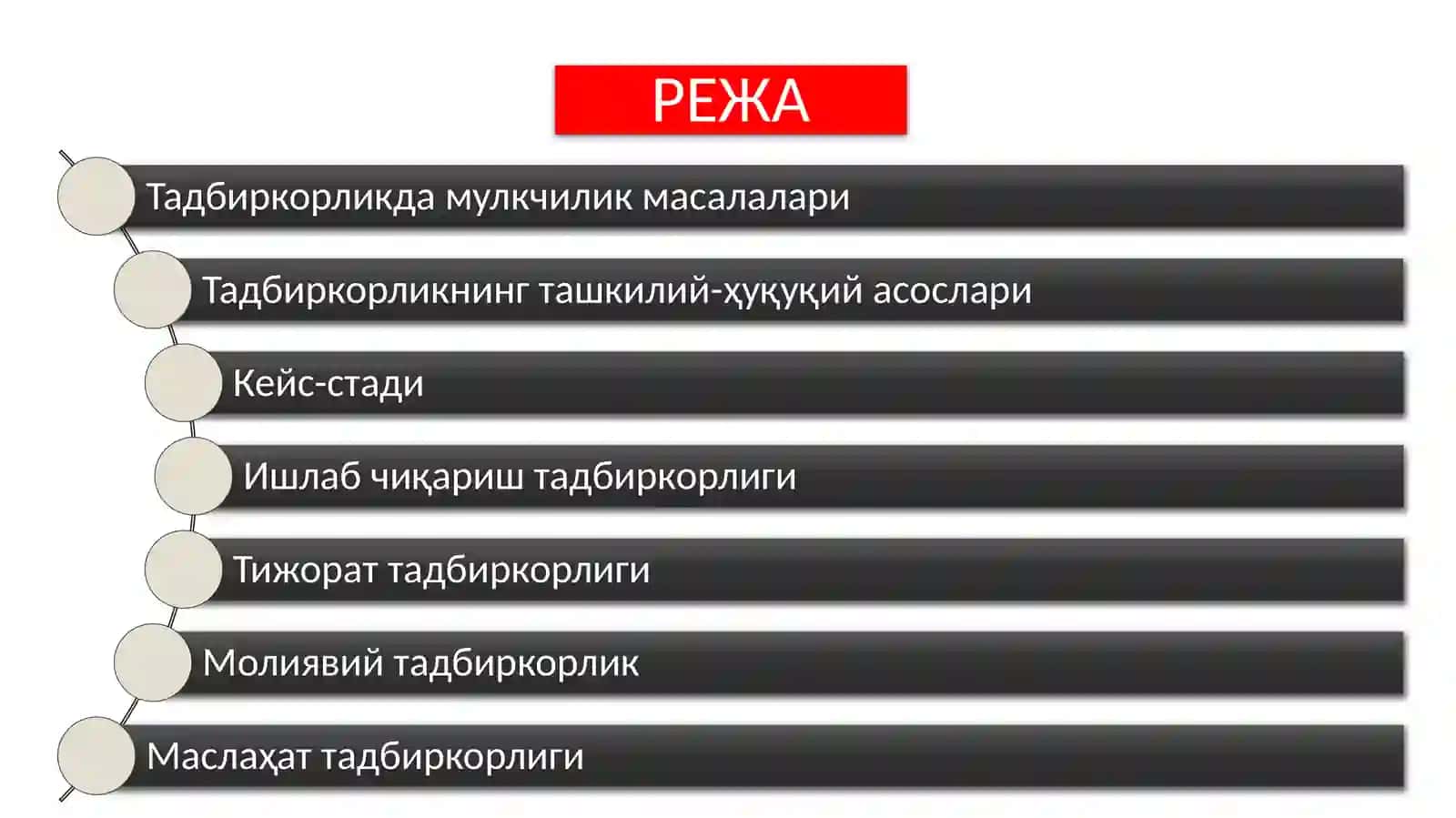 ТАДБИРКОРЛИК ФАОЛИЯТИНИНГ ТУРЛАРИ ВА ШАКЛЛАРИ /БИЗНЕСВАТАДБИРКОРЛИК АСОСЛАРИ 2
