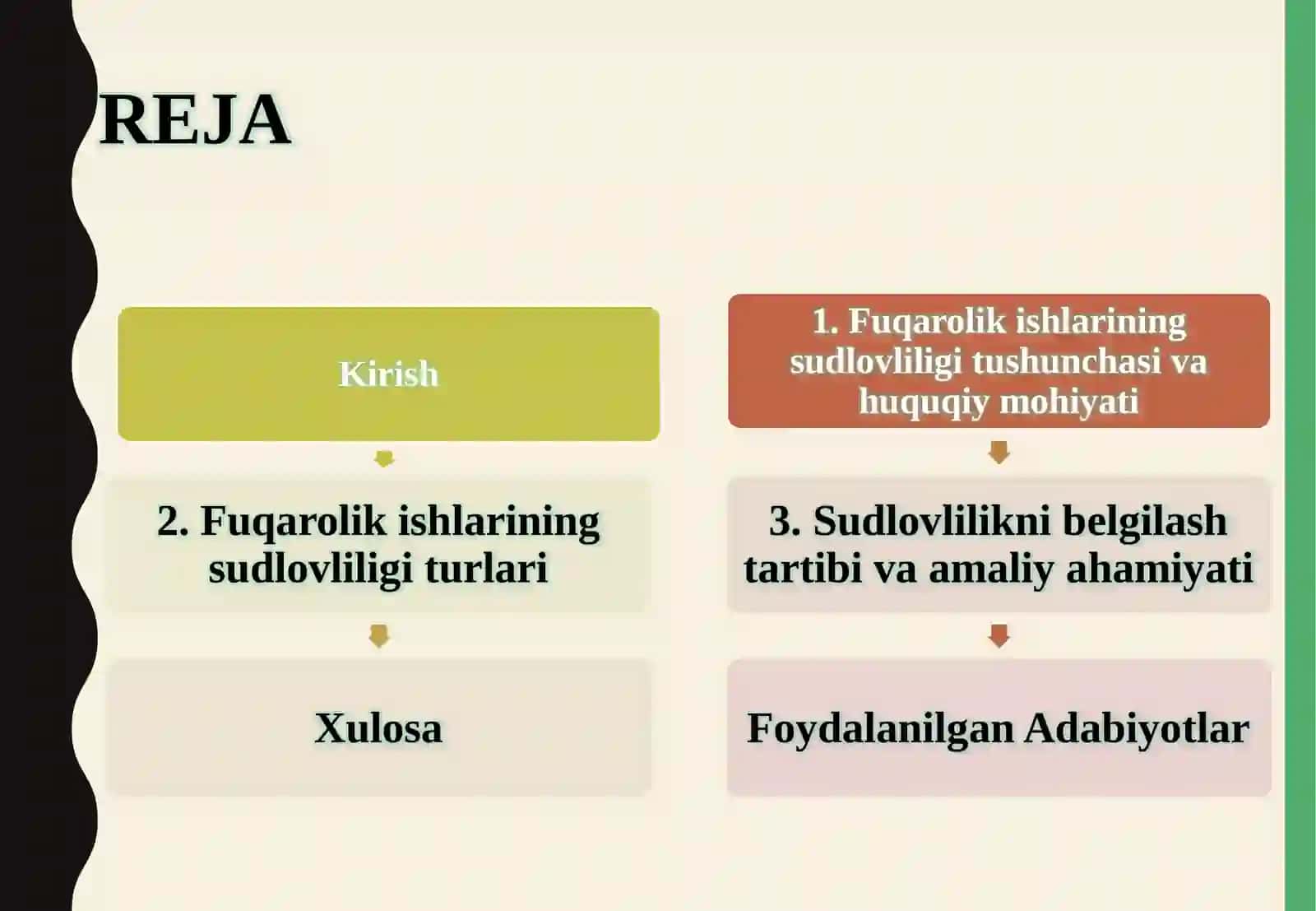 Fuqarolik ishlarining sudlovchi ligiti tushunchasi va turkumlar 2