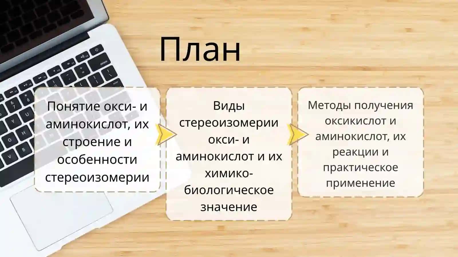 Стереоизомерия окси-, аминокислот и методы их получения 2