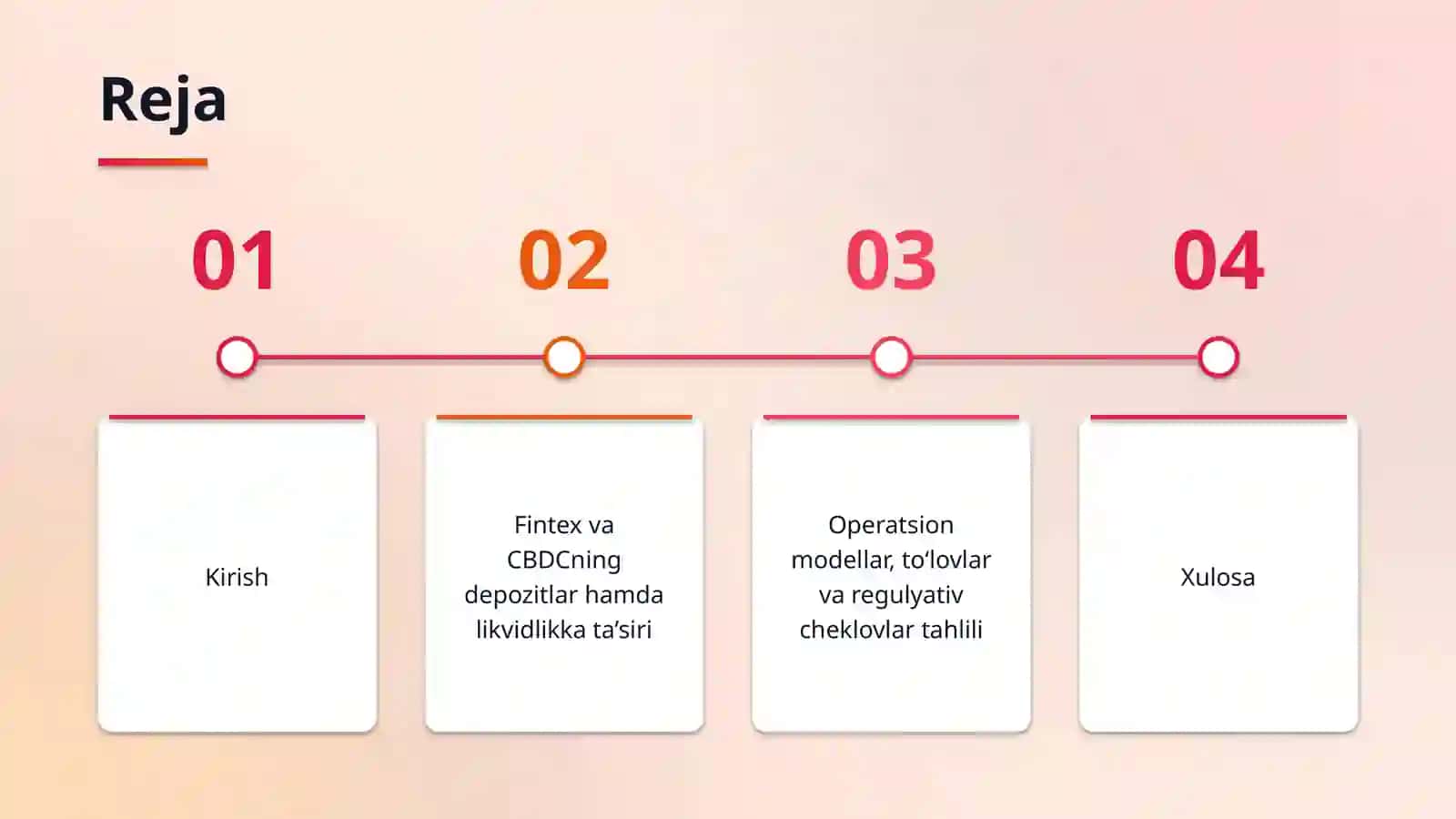 CBDC va fintexning bank tizimiga ta’sirini izohlang. 2