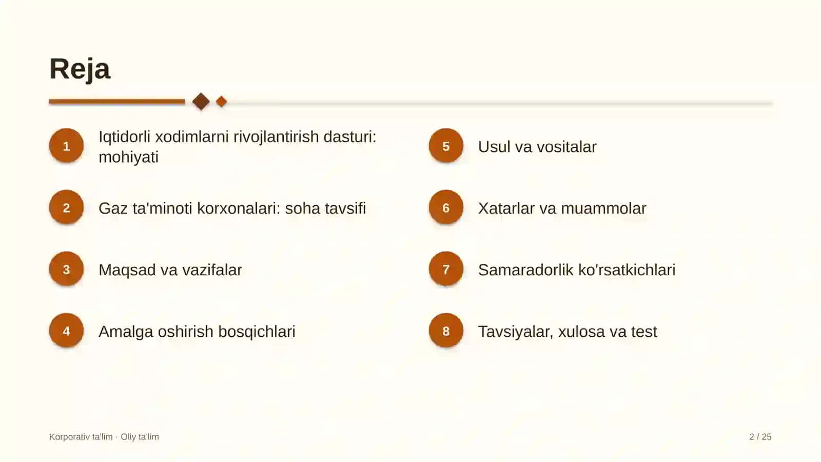 gaz ta'minoti korxonalarida iqtidorli xodimlarni rivojlantirish dasturi 4611 2