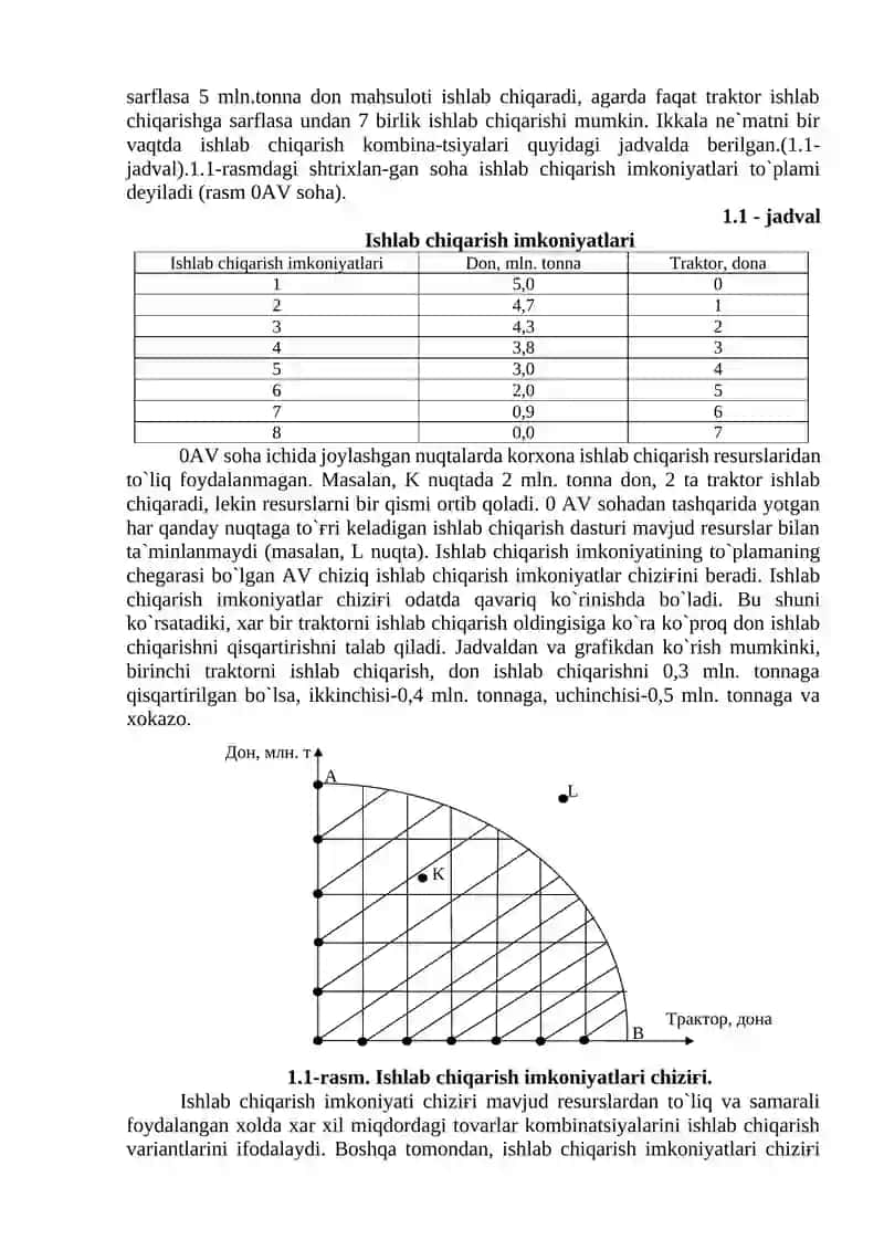 BOZOR IQTISODIYOTINING ASOSIY TUSHUNCHALARI 2