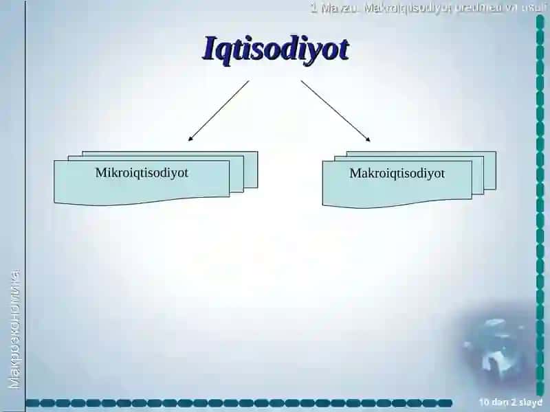 Makroiqtisodiyot 2