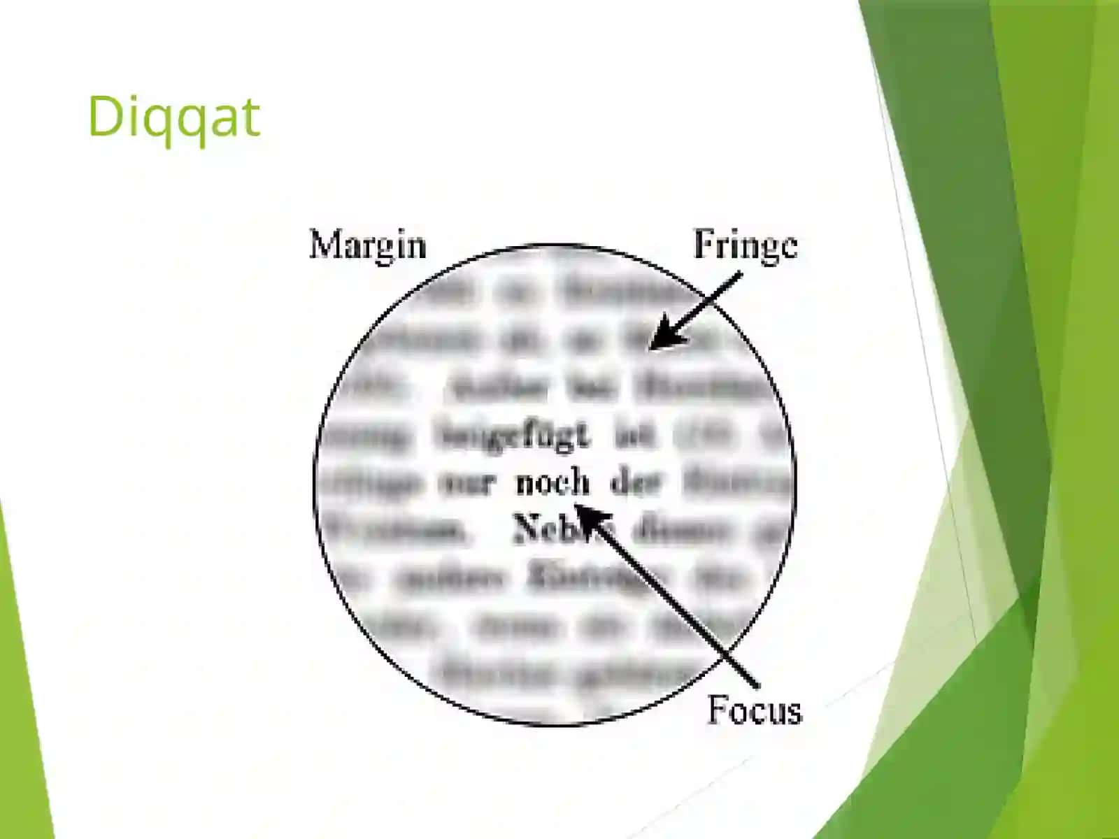 Diqqat va faoliyat 2