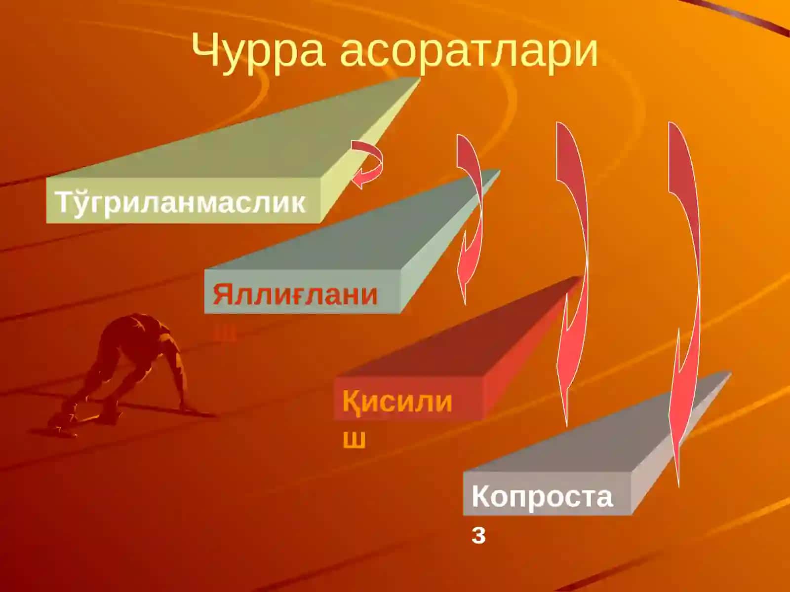 Чурра қисилиши–бу зудлик билан жарроҳлик амалиёти 2