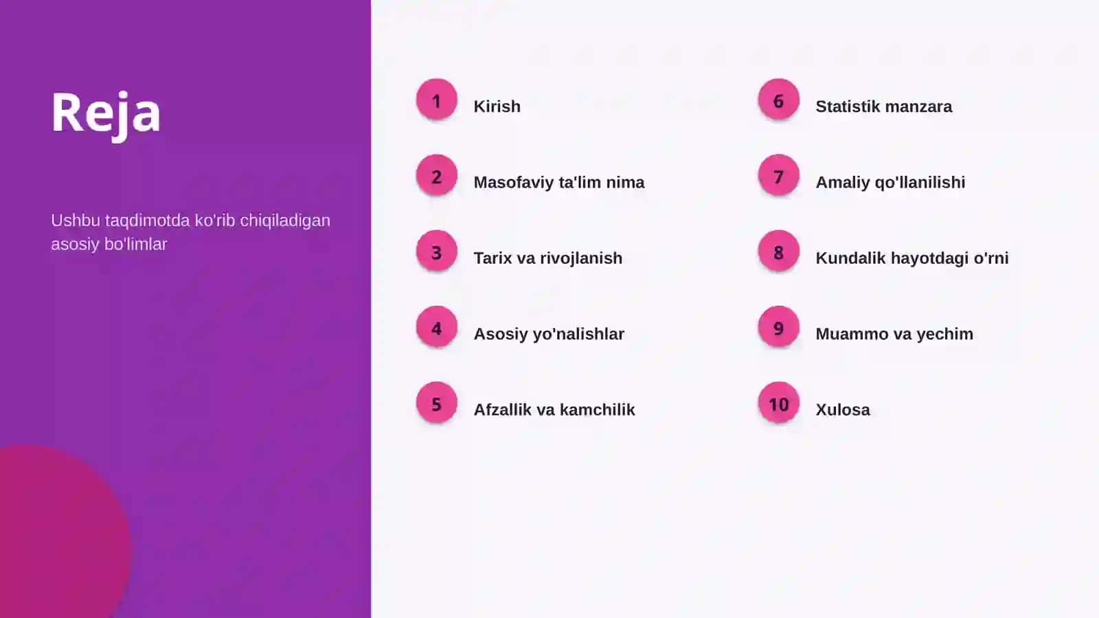 Kundalik Hayotda 2