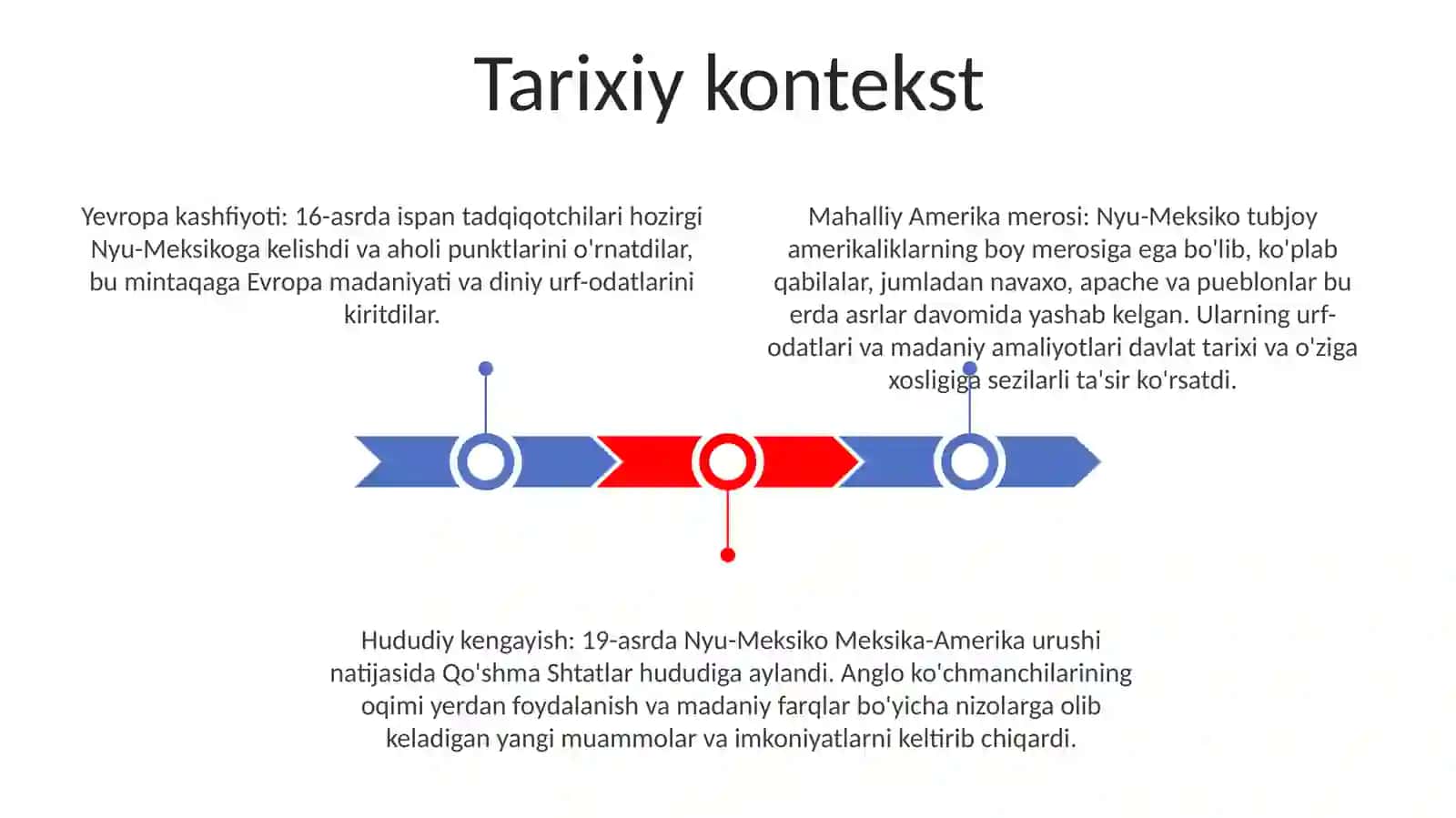 Tarixiy kontekst 2