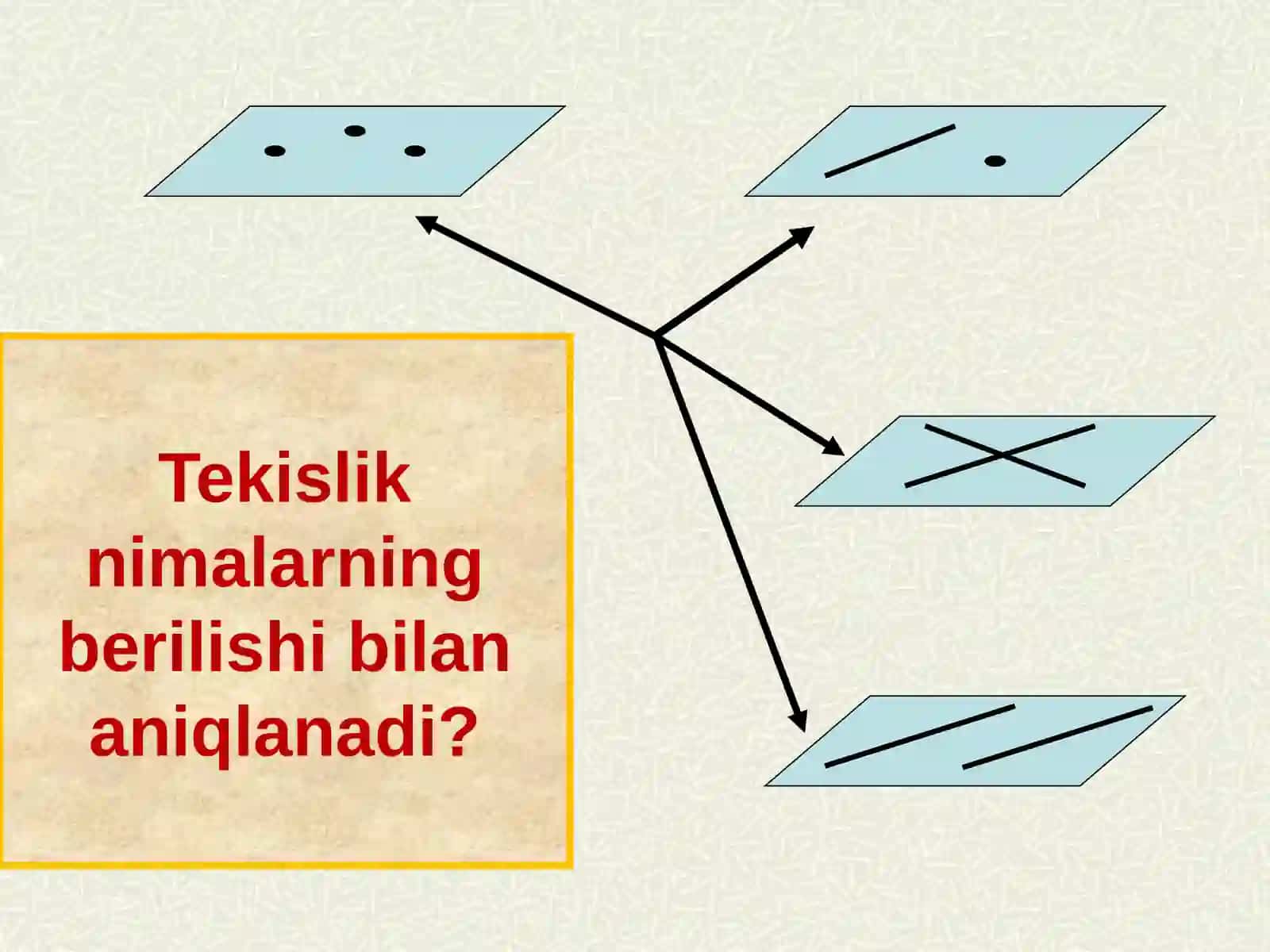 Ko’pyoqningkesimlariniyasash 2