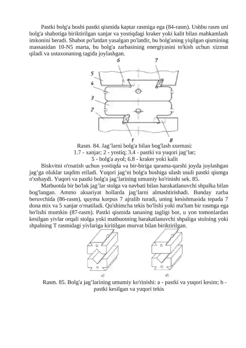 Bolg’alash mashinasining asboblari va elementlarini ish funksiyasini o`rganish 2