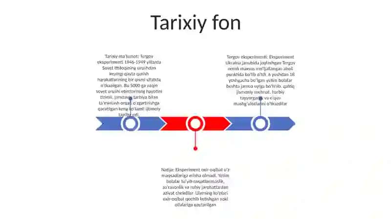 Tergov Eksprementi 2