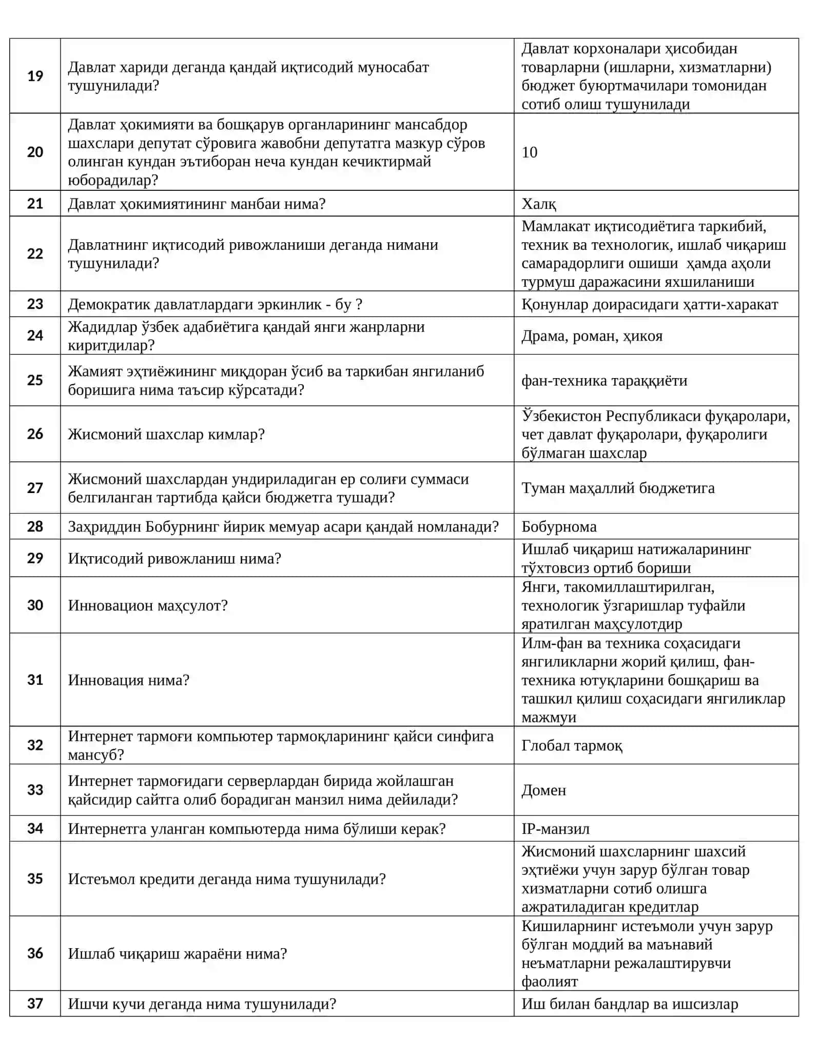 Атлас оператив хирургияси интерактив китоби 2
