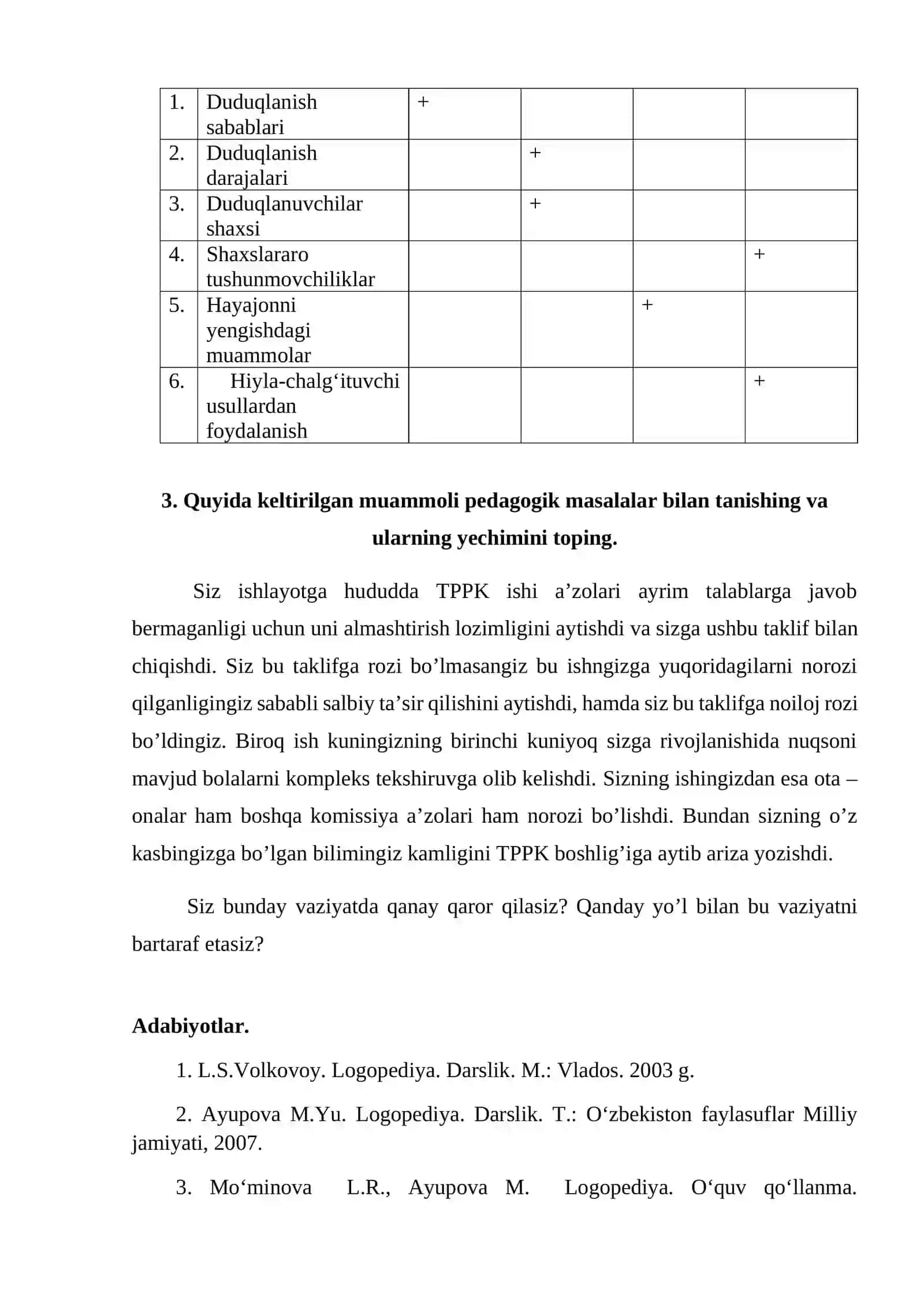 Turli xil nutq buzilishlarida intonatsion ohangdorlikni shakllantirish texnologiyalari 2
