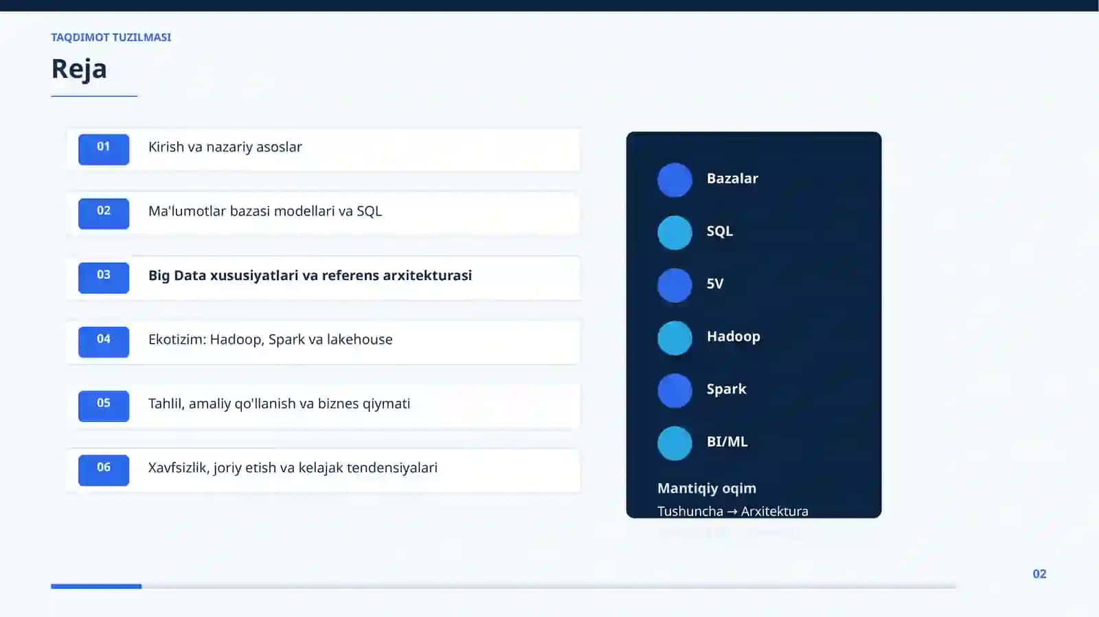 MA'LUMOTLAR BAZASI VA BIG DATA 2