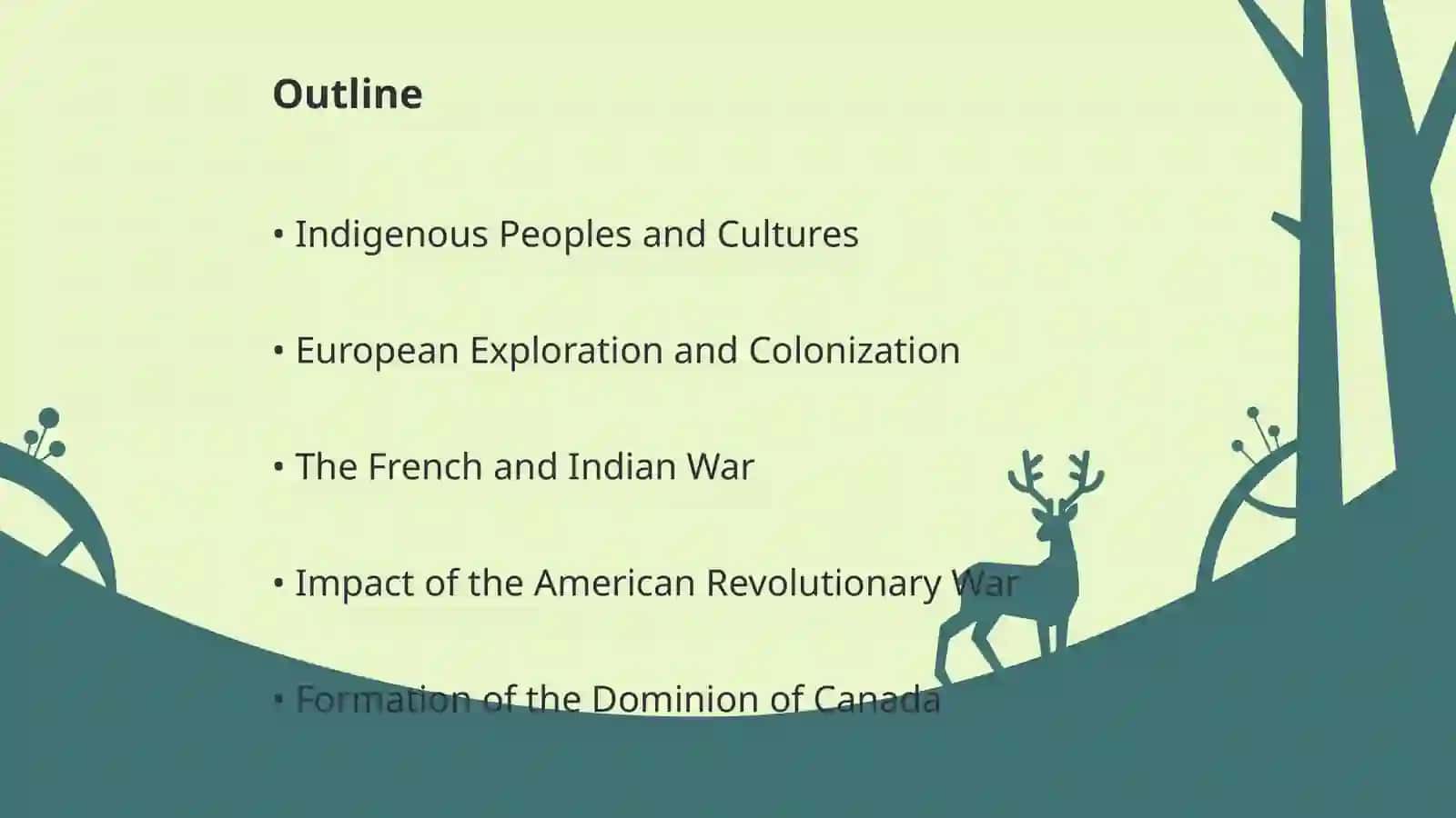 The History of Canada 2