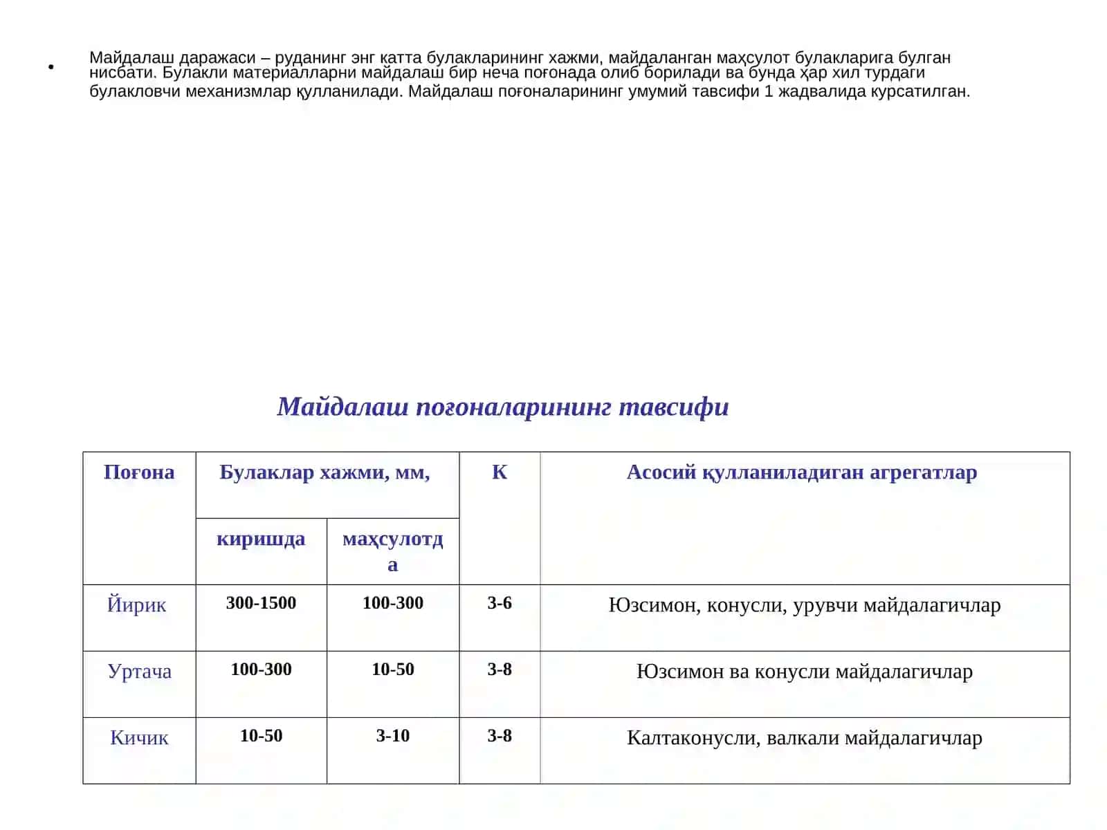 МАЪДАНЛАРНИ ҚАЙТА ИШЛАШГА ТАЙЕРЛАШНИНГ АМАЛИЁТИ 2