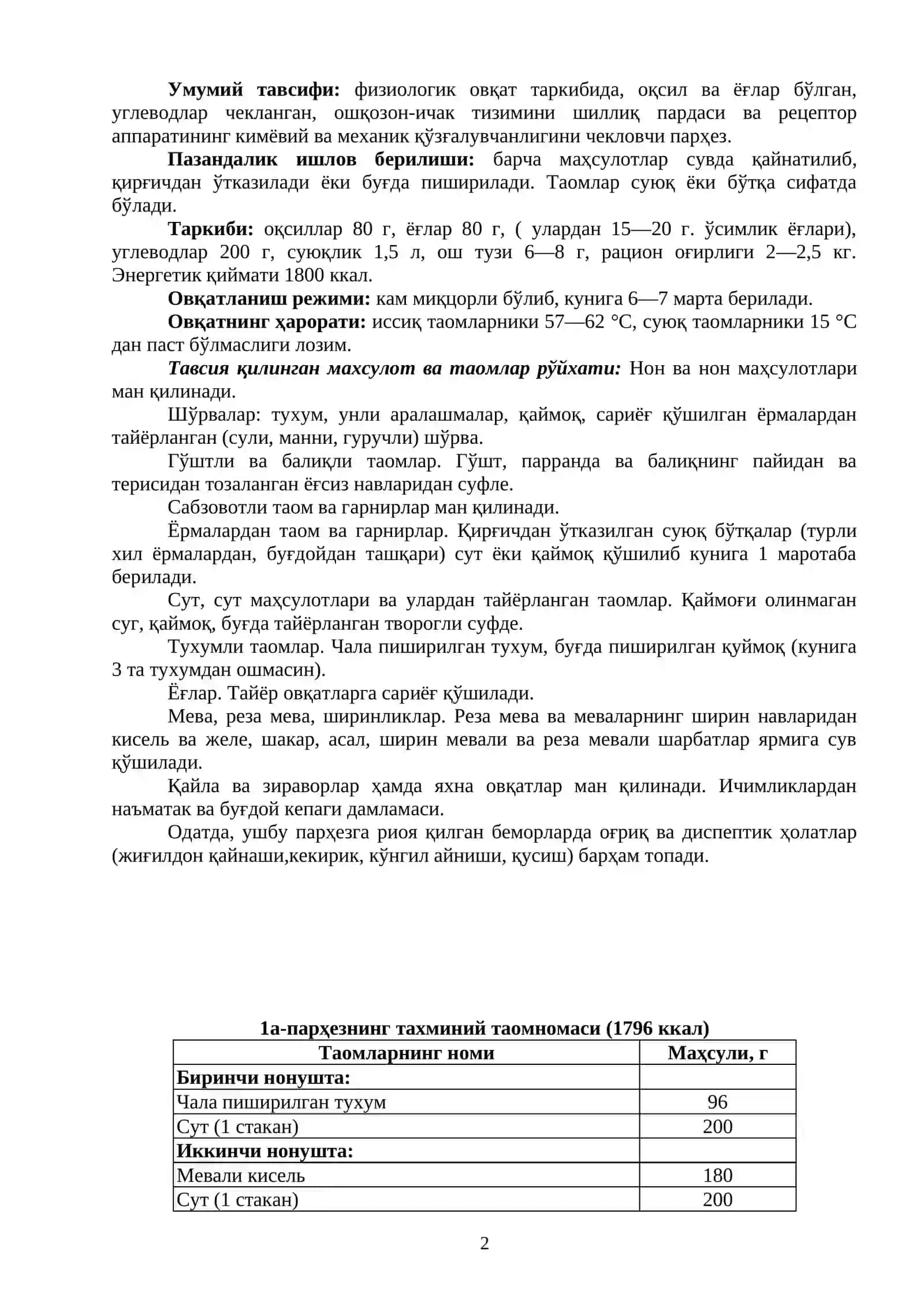 Диетотeрапия 2