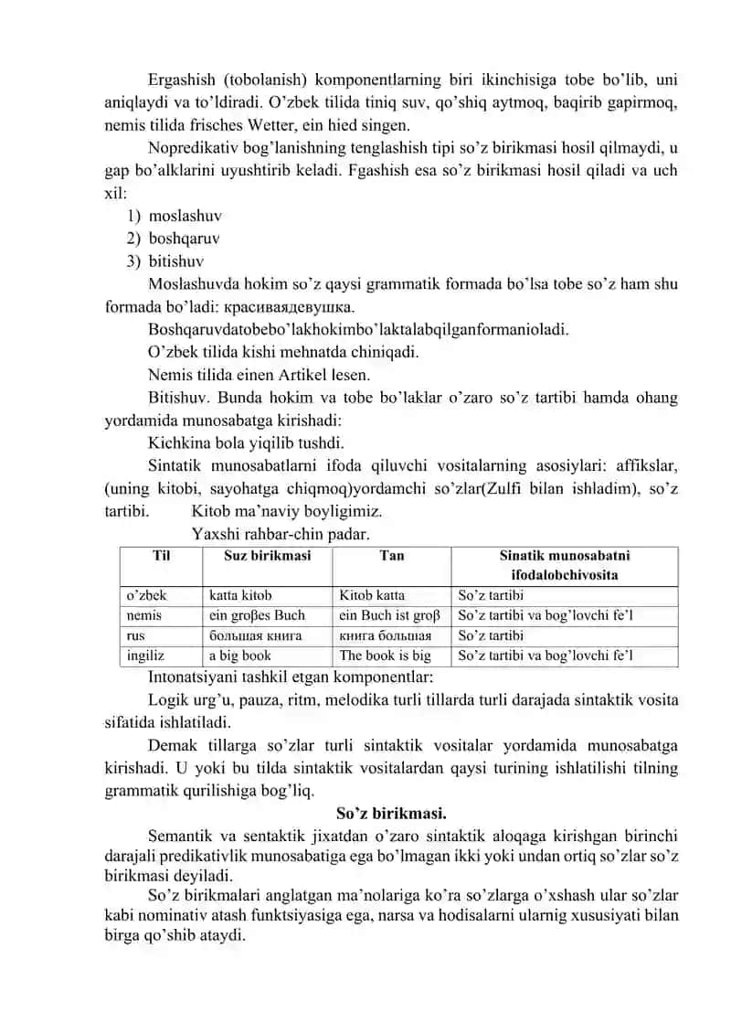 SINTAKSIS 2