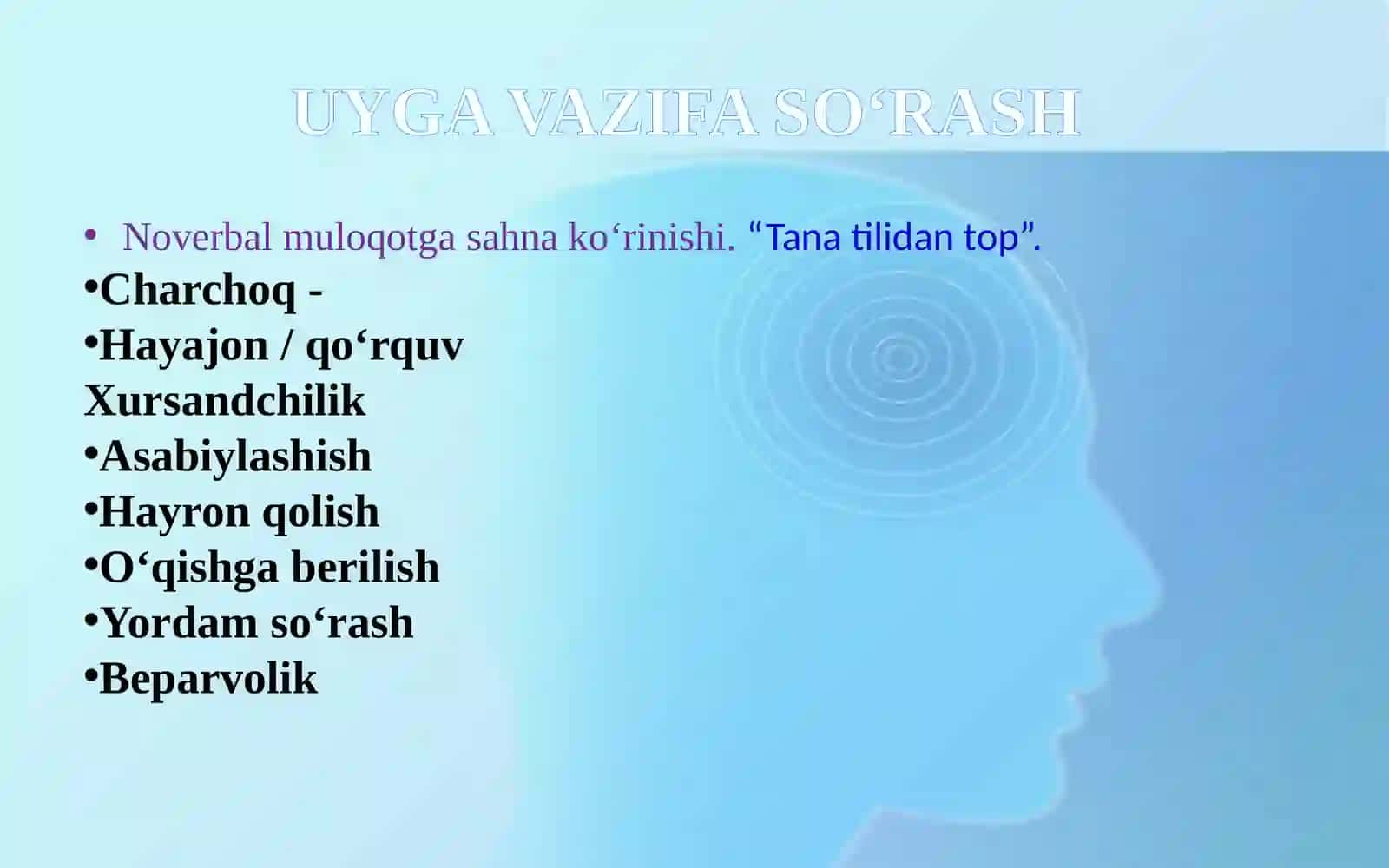 Yozma muloqot 2