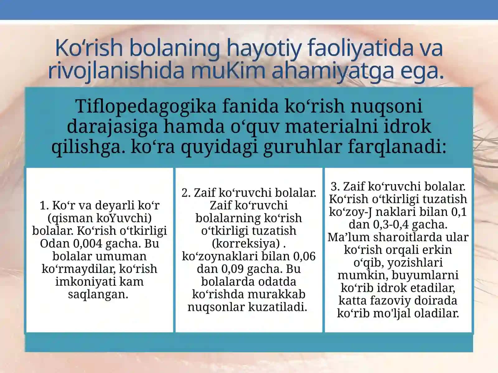 Korishda nuqsoni bor bolalar 2