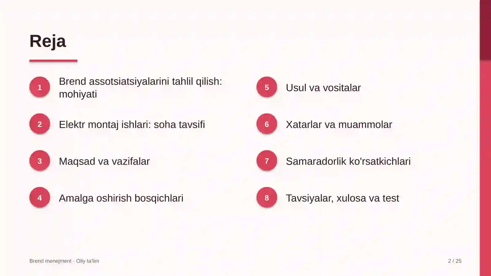 elektr montaj ishlarida brend assotsiatsiyalarini tahlil qilish 4861 2