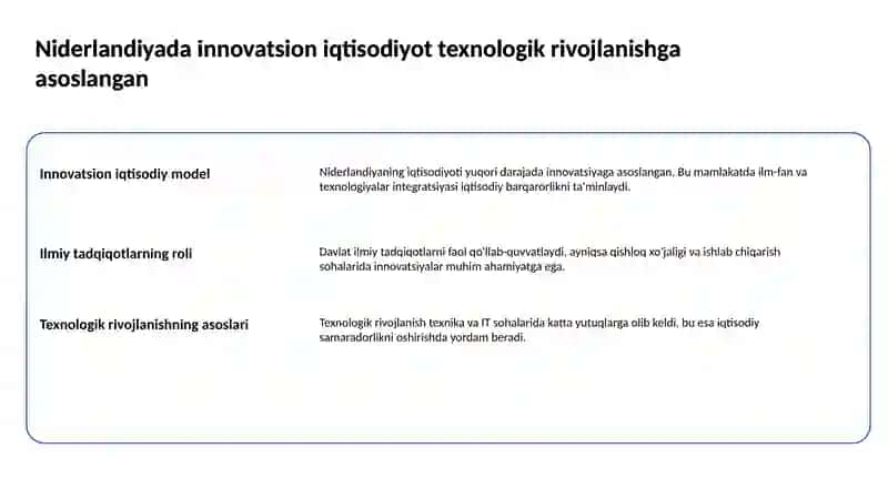 Innovatsion iqtisodiy model 2