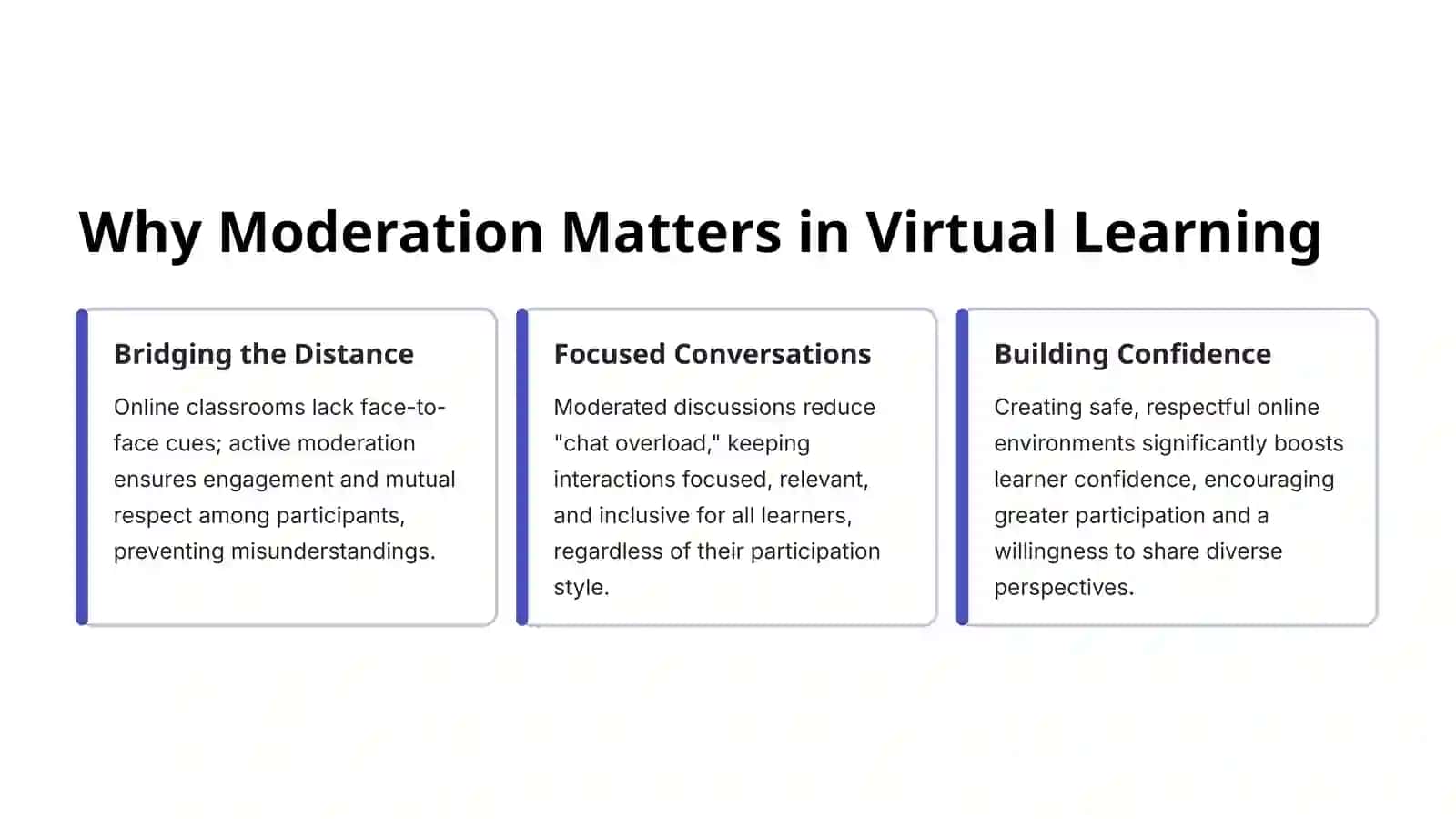 Mastering LMS & Synchronous Tools: Moderating Discussions & E-Communication Etiquette 2