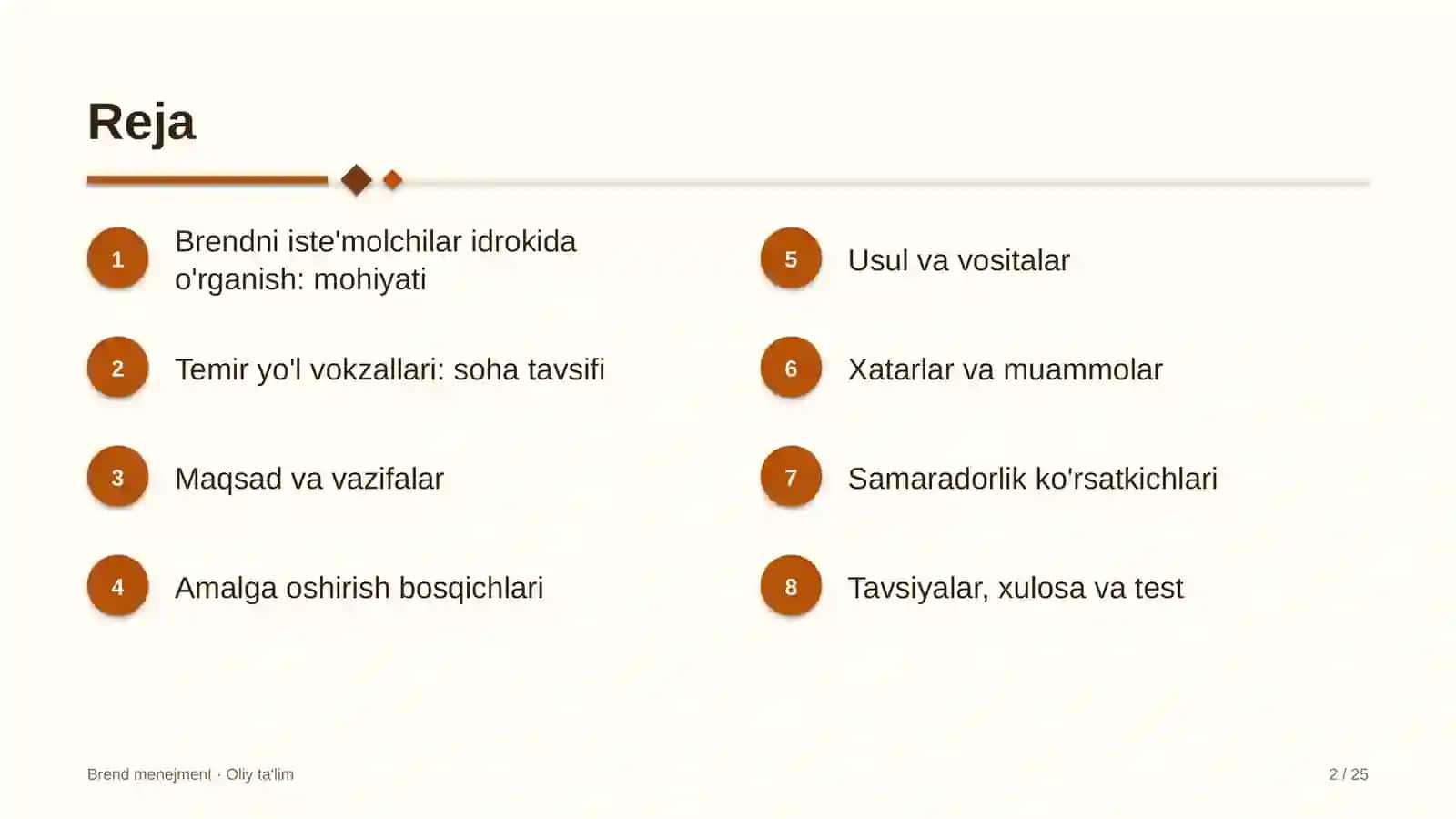 temir yo'l vokzallarida brendni iste'molchilar idrokida o'rganish 1249 2