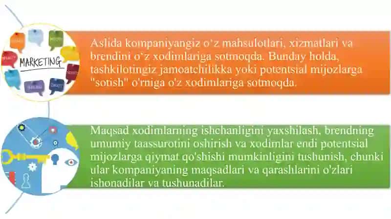 Ichki marketing 2
