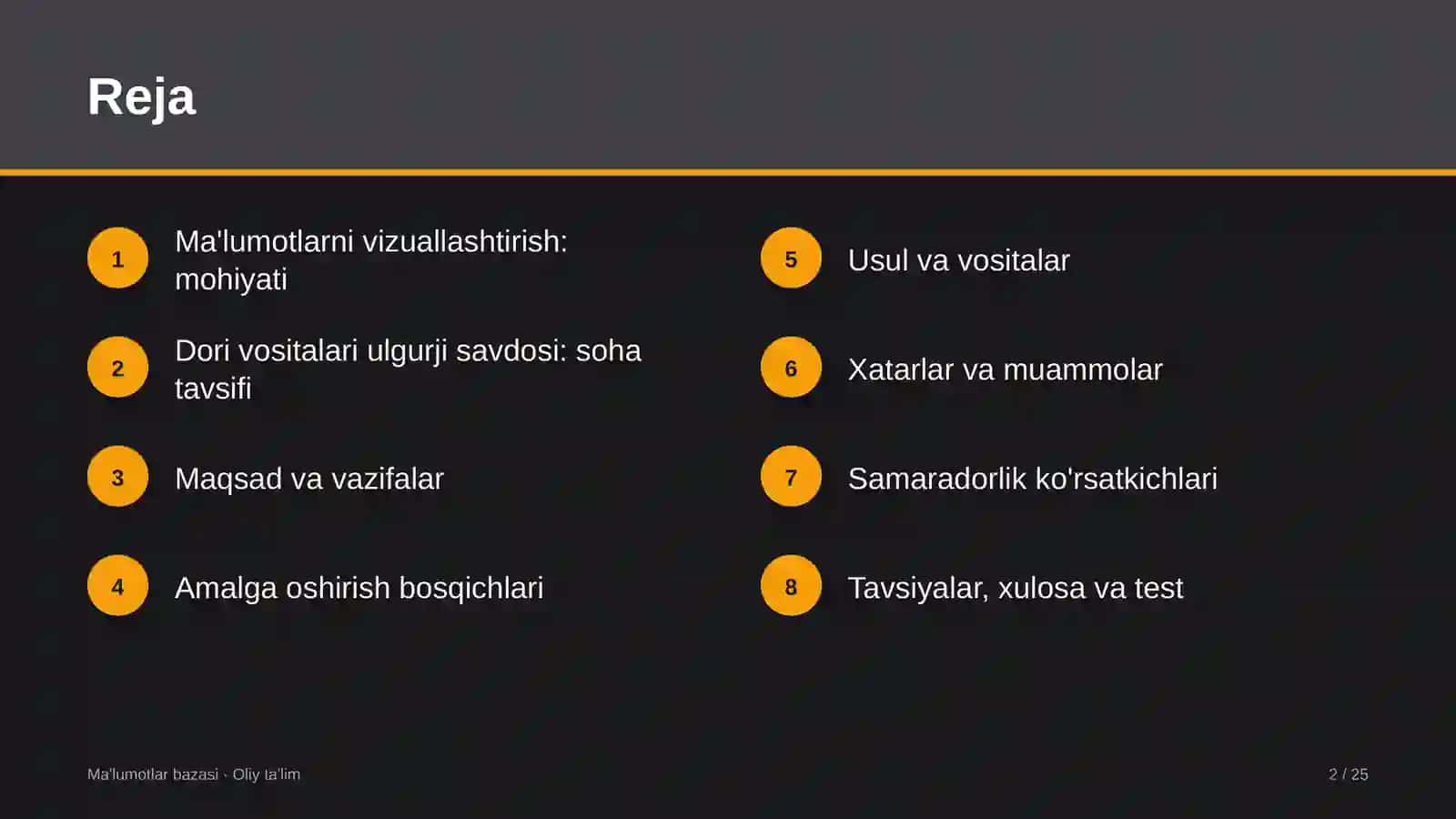 dori vositalari ulgurji savdosida ma'lumotlarni vizuallashtirish 3122 2