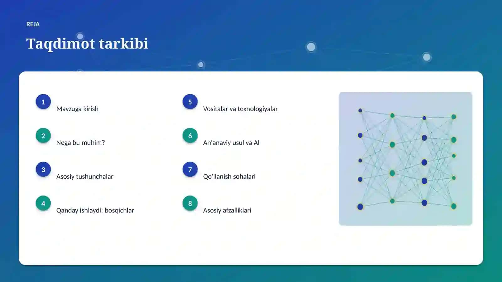 Sun'iy intellekt • premium taqdimot 2
